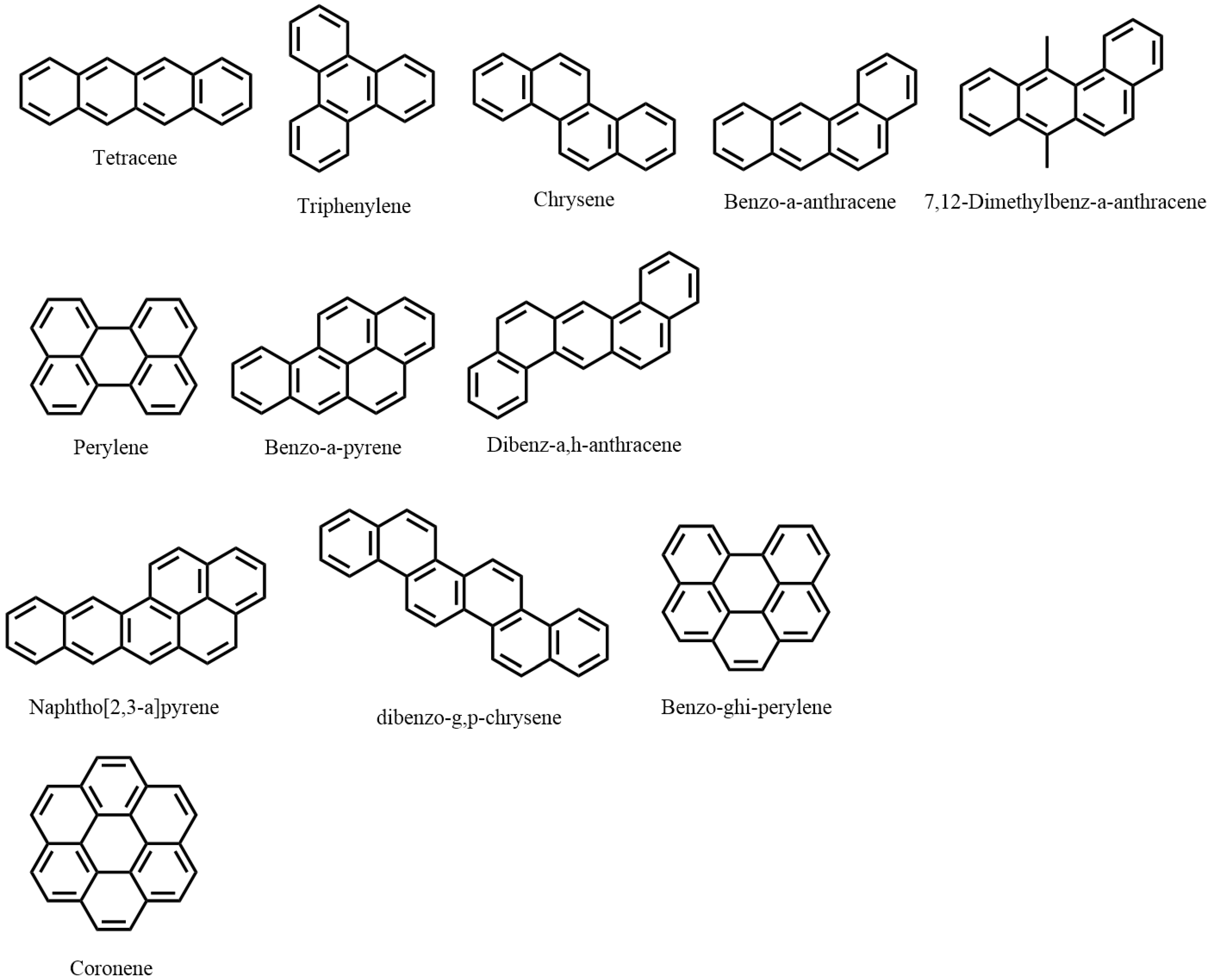 Processes 11 01220 g008