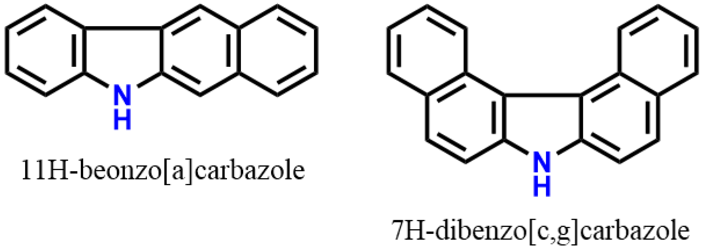 Processes 11 01220 g012