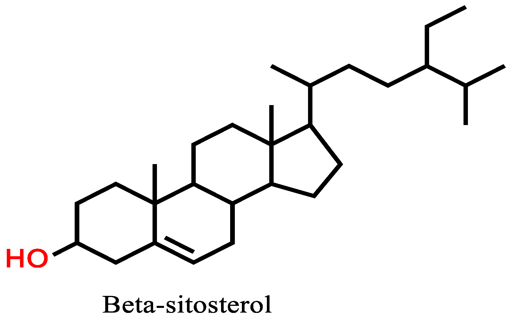 Processes 11 01220 g014