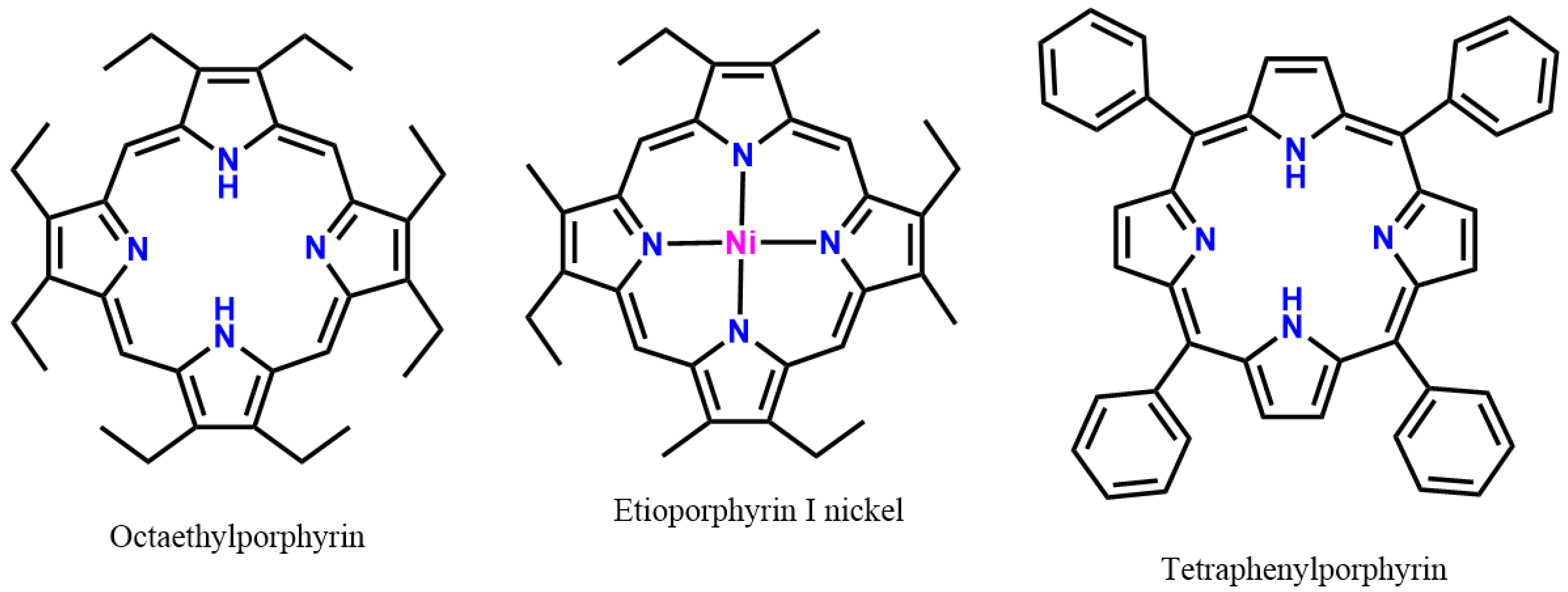 Processes 11 01220 g018