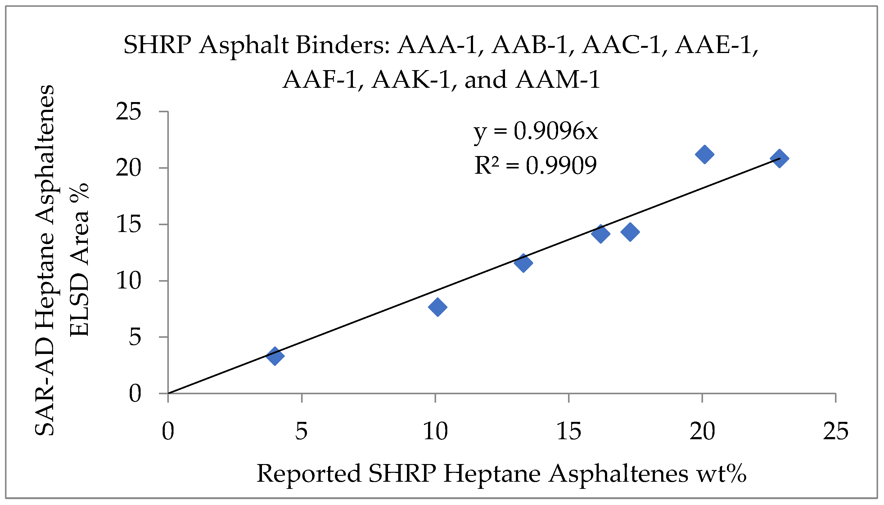 Processes 11 01220 g024
