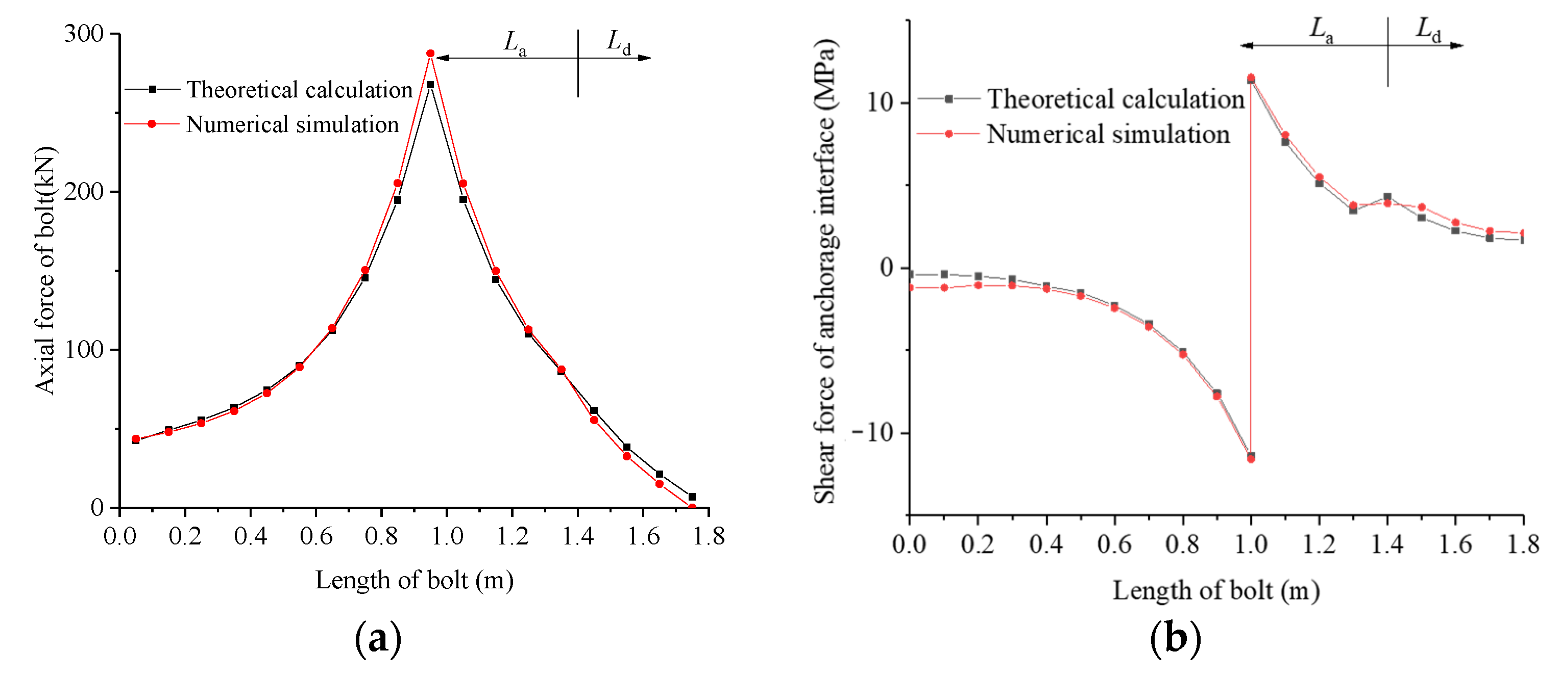Processes 11 01221 g005
