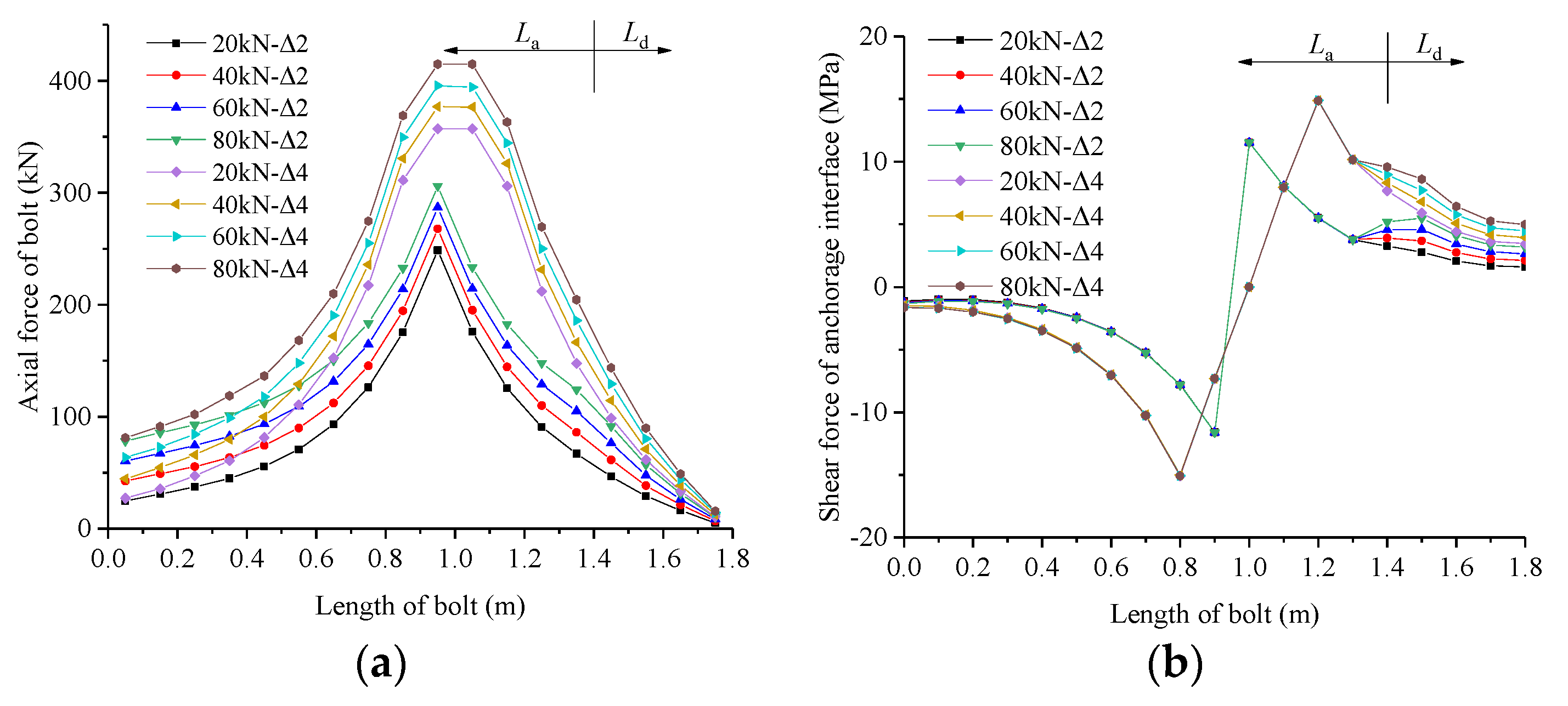 Processes 11 01221 g009