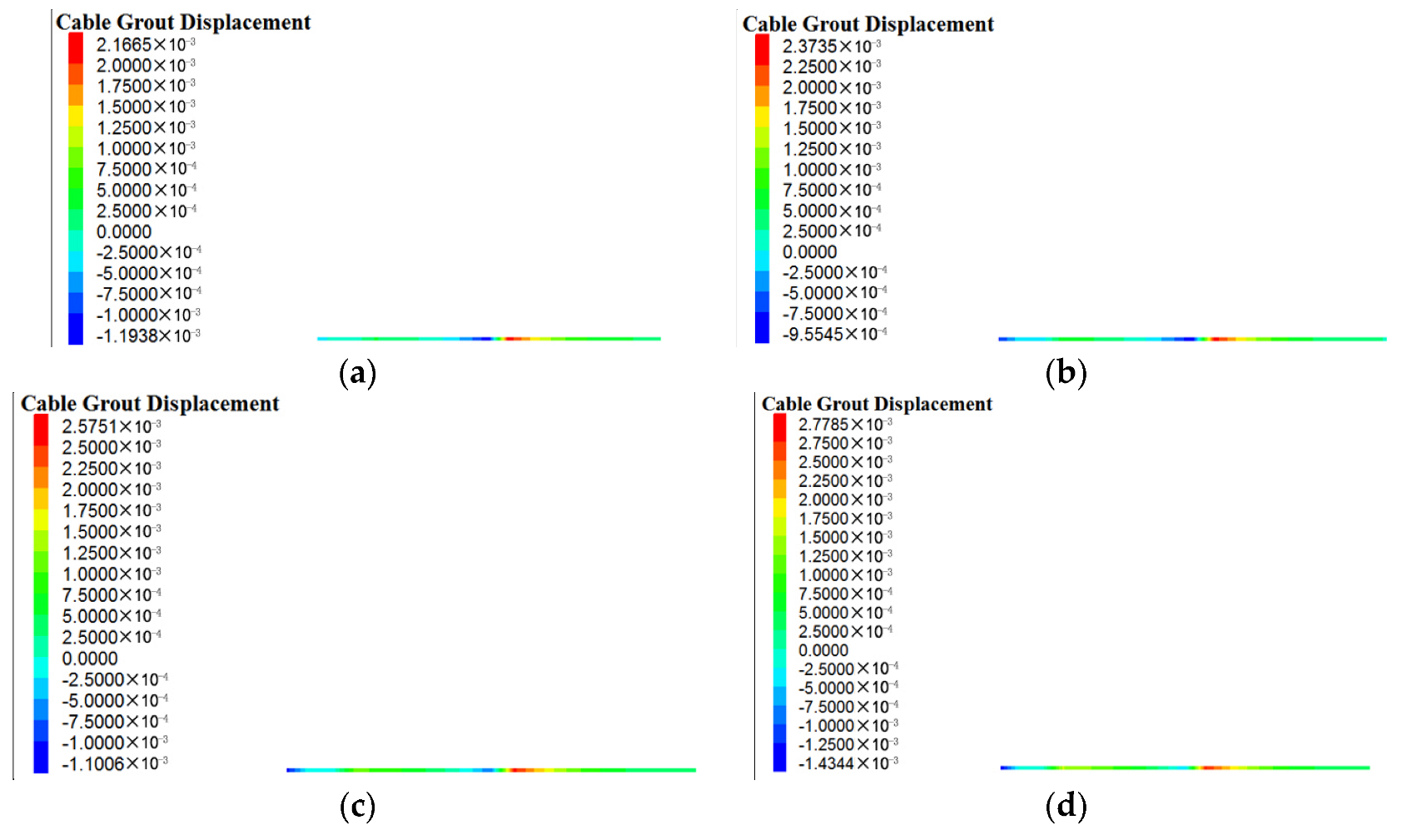 Processes 11 01221 g011