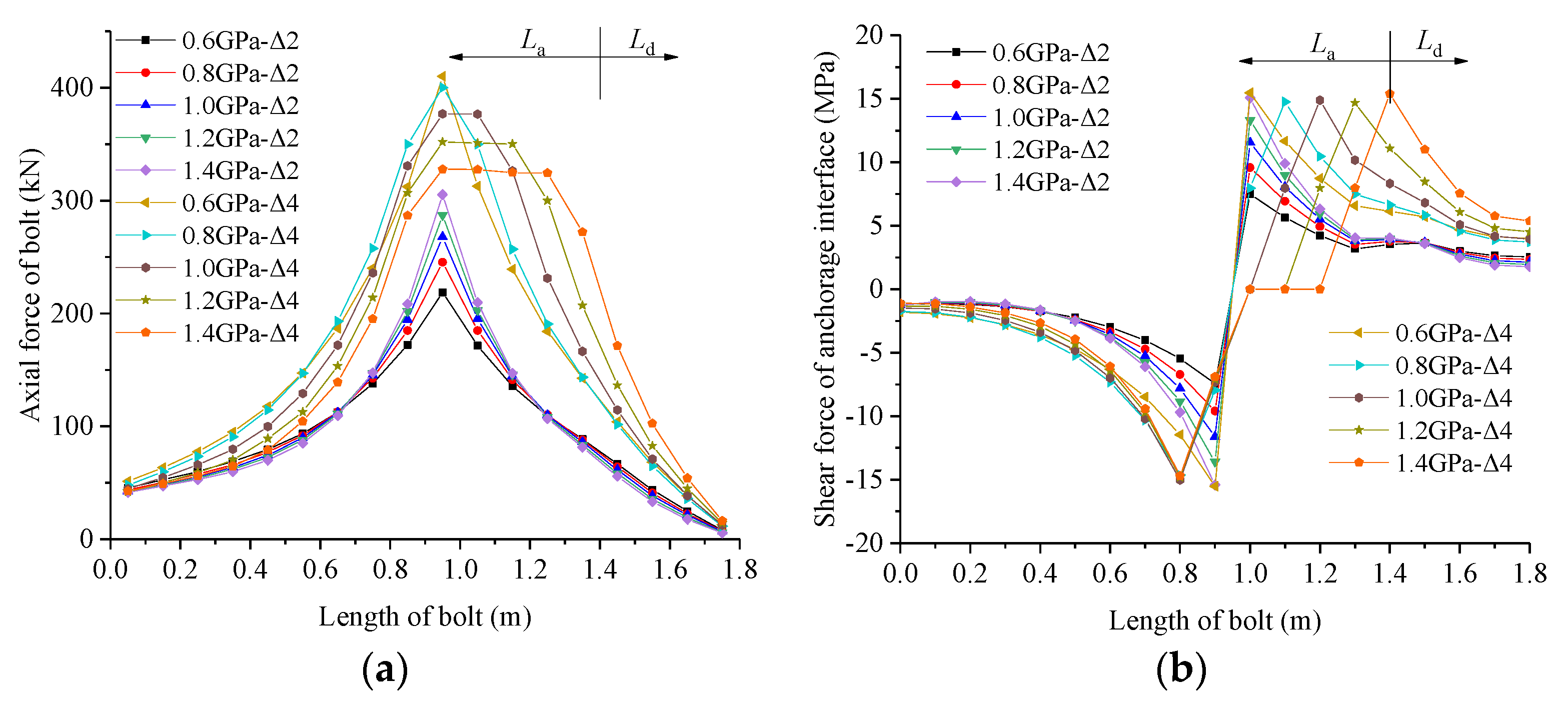 Processes 11 01221 g012