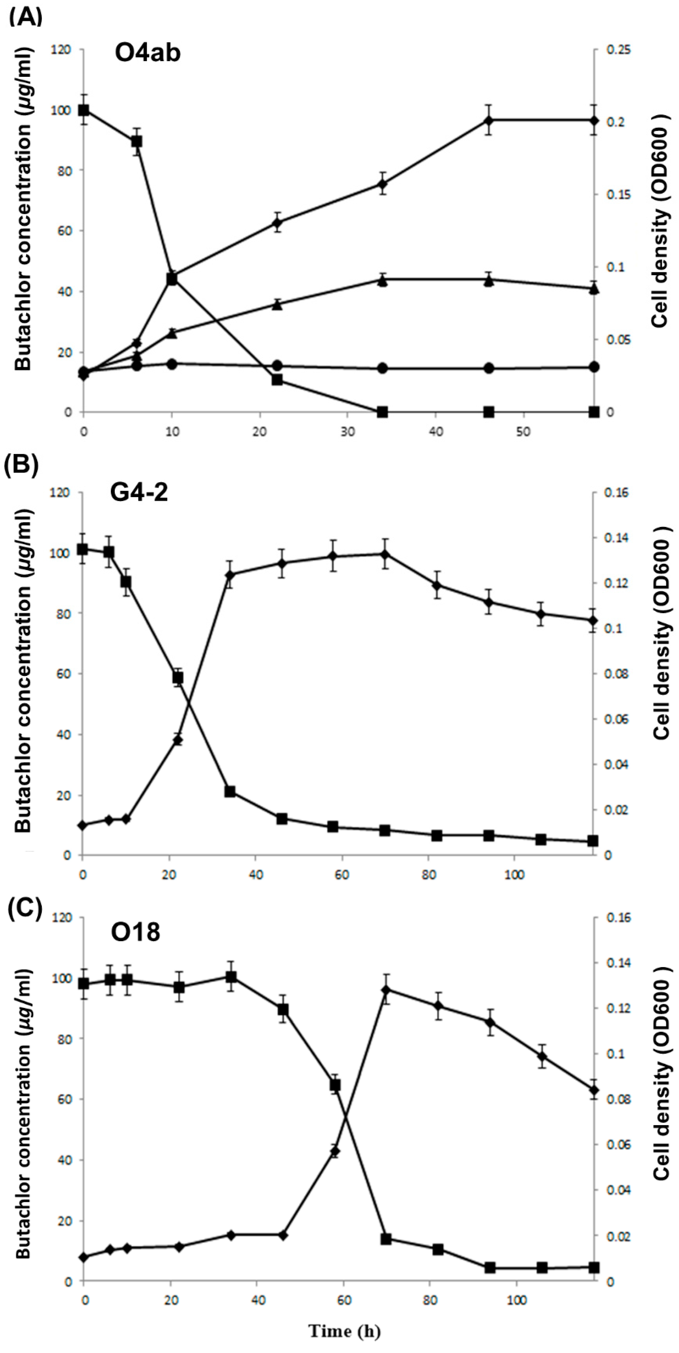 Processes 11 01222 g002 Processes 11 01222 g002