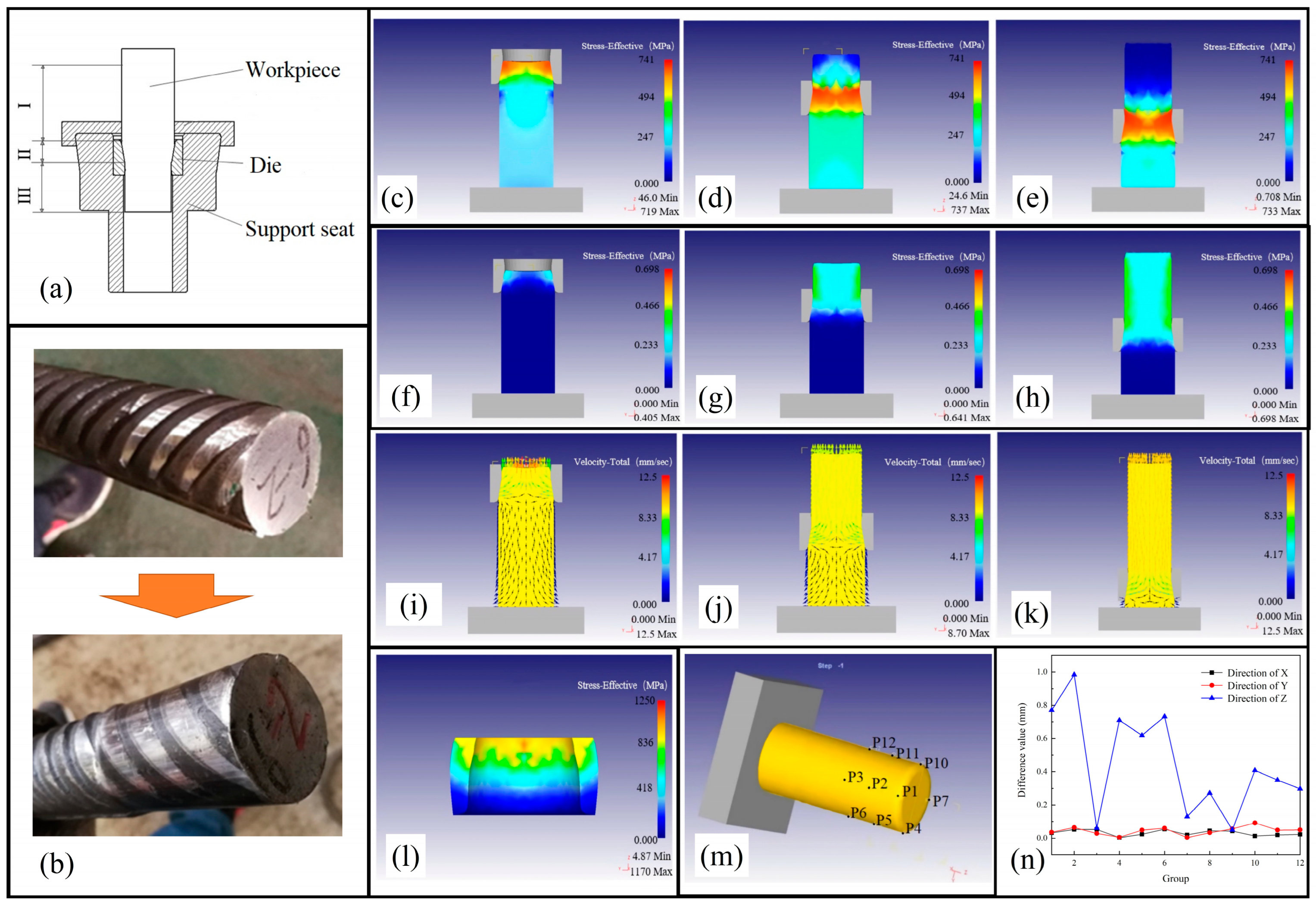 Processes 11 01223 g006