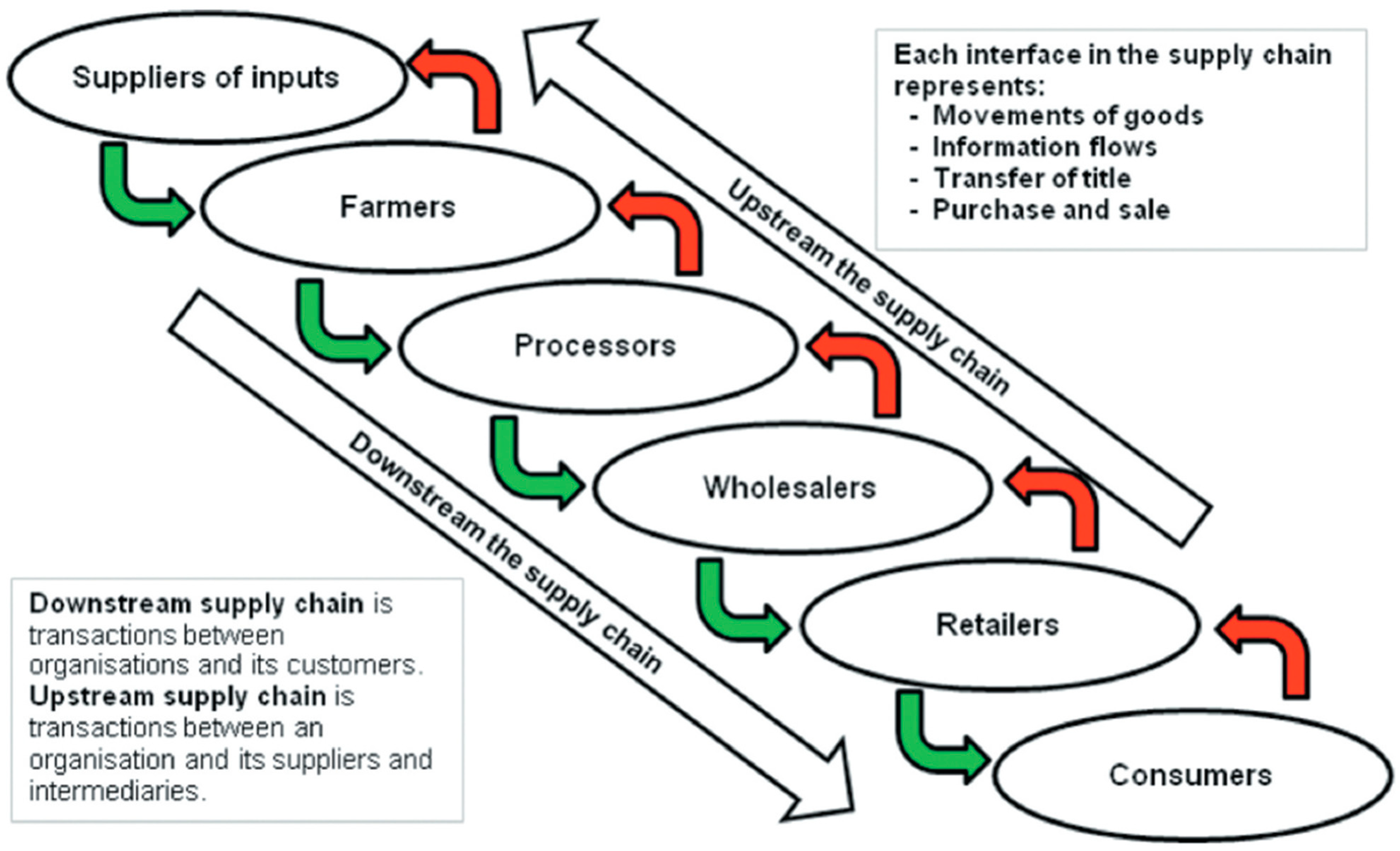 Processes 11 01224 g001 Processes 11 01224 g001
