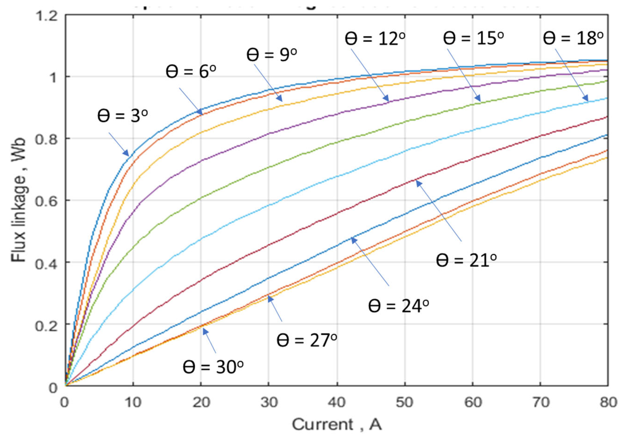 Processes 11 01226 g001