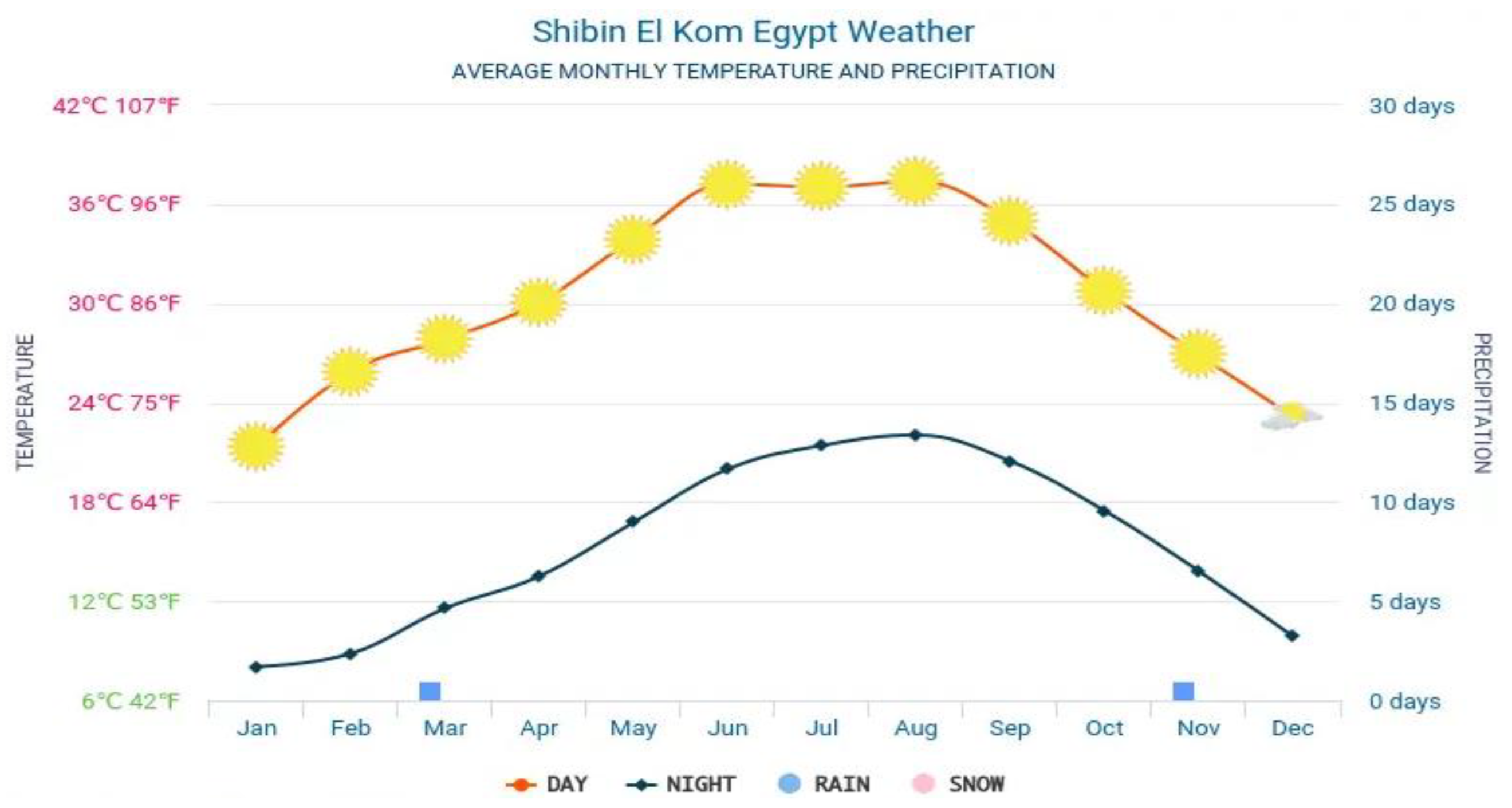 Processes 11 01227 g006