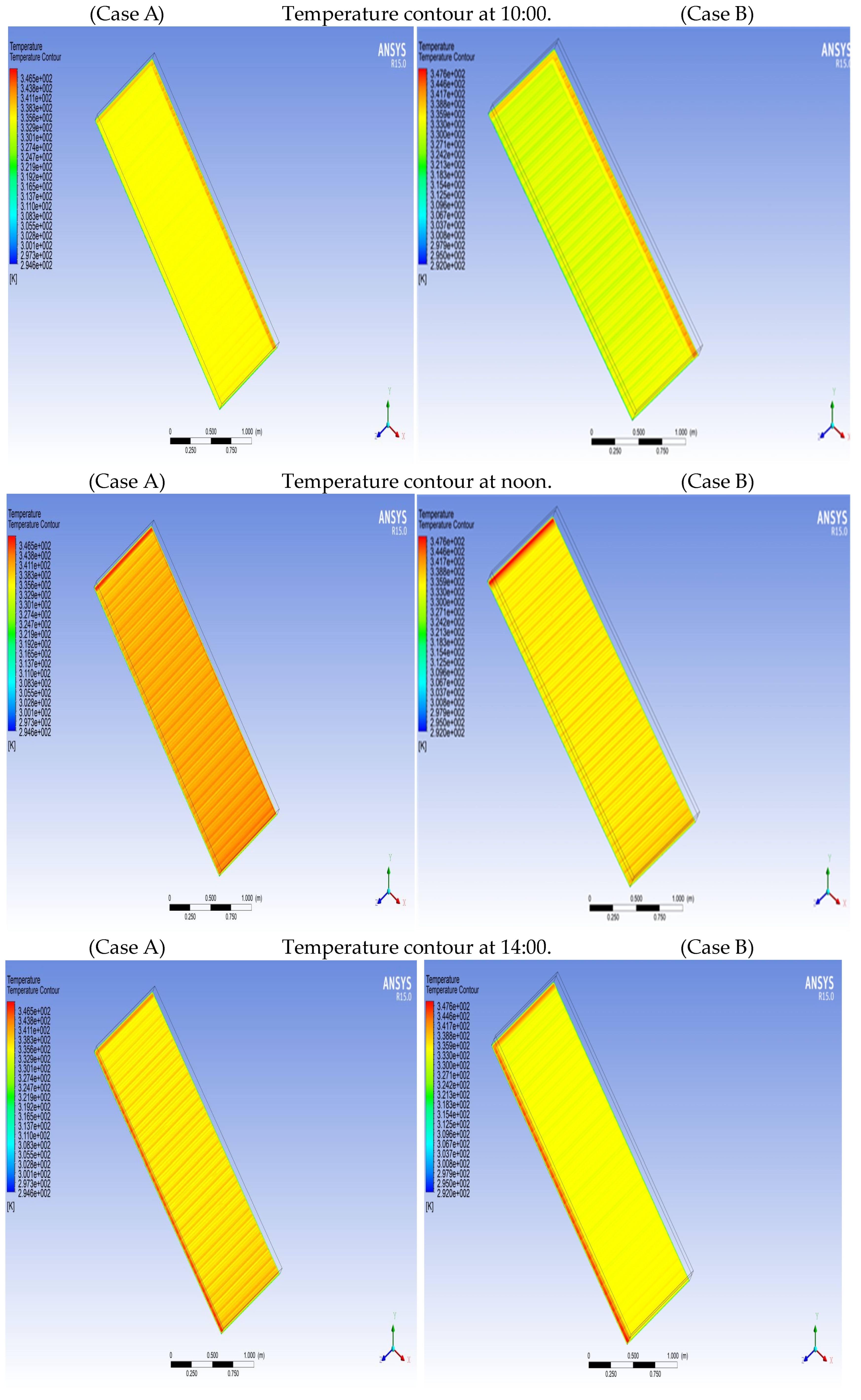 Processes 11 01227 g010a