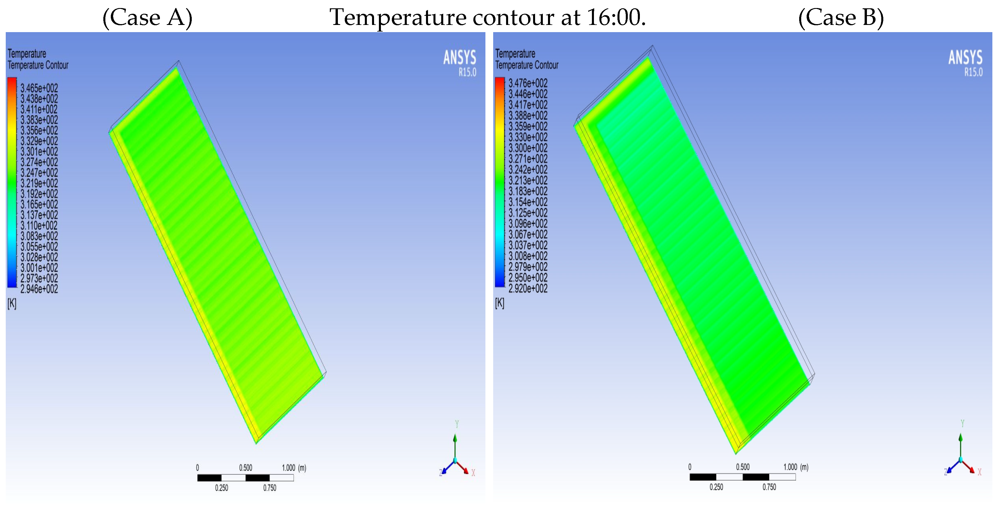 Processes 11 01227 g010b