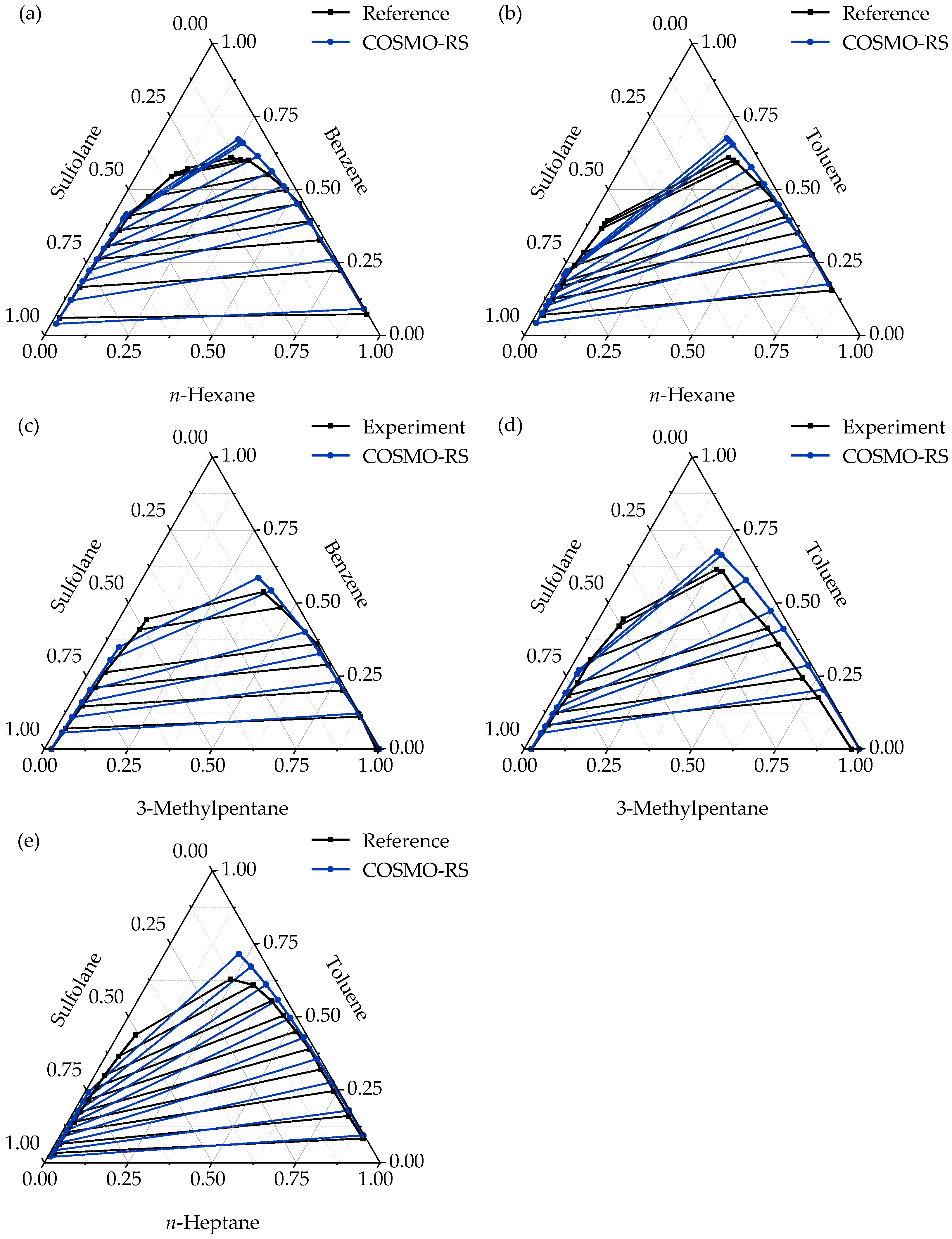 Processes 11 01228 g002 Processes 11 01228 g002