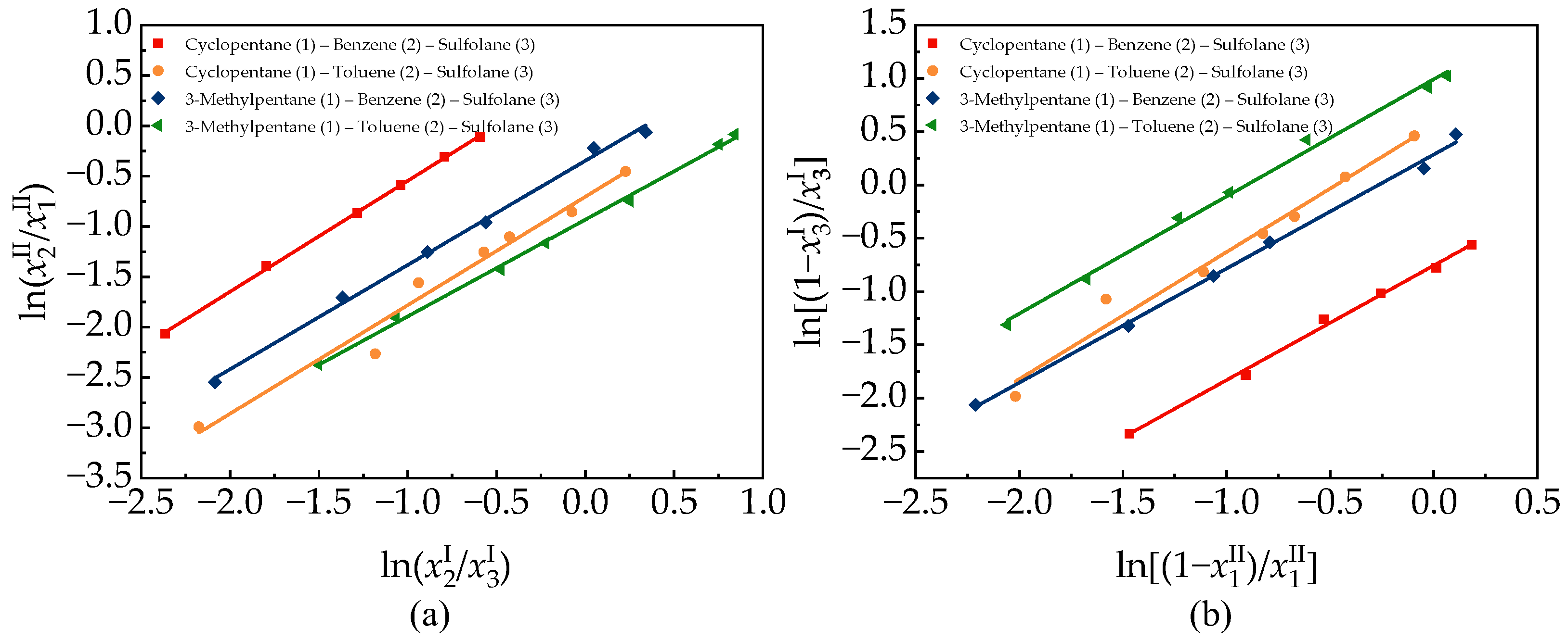 Processes 11 01228 g003 Processes 11 01228 g003