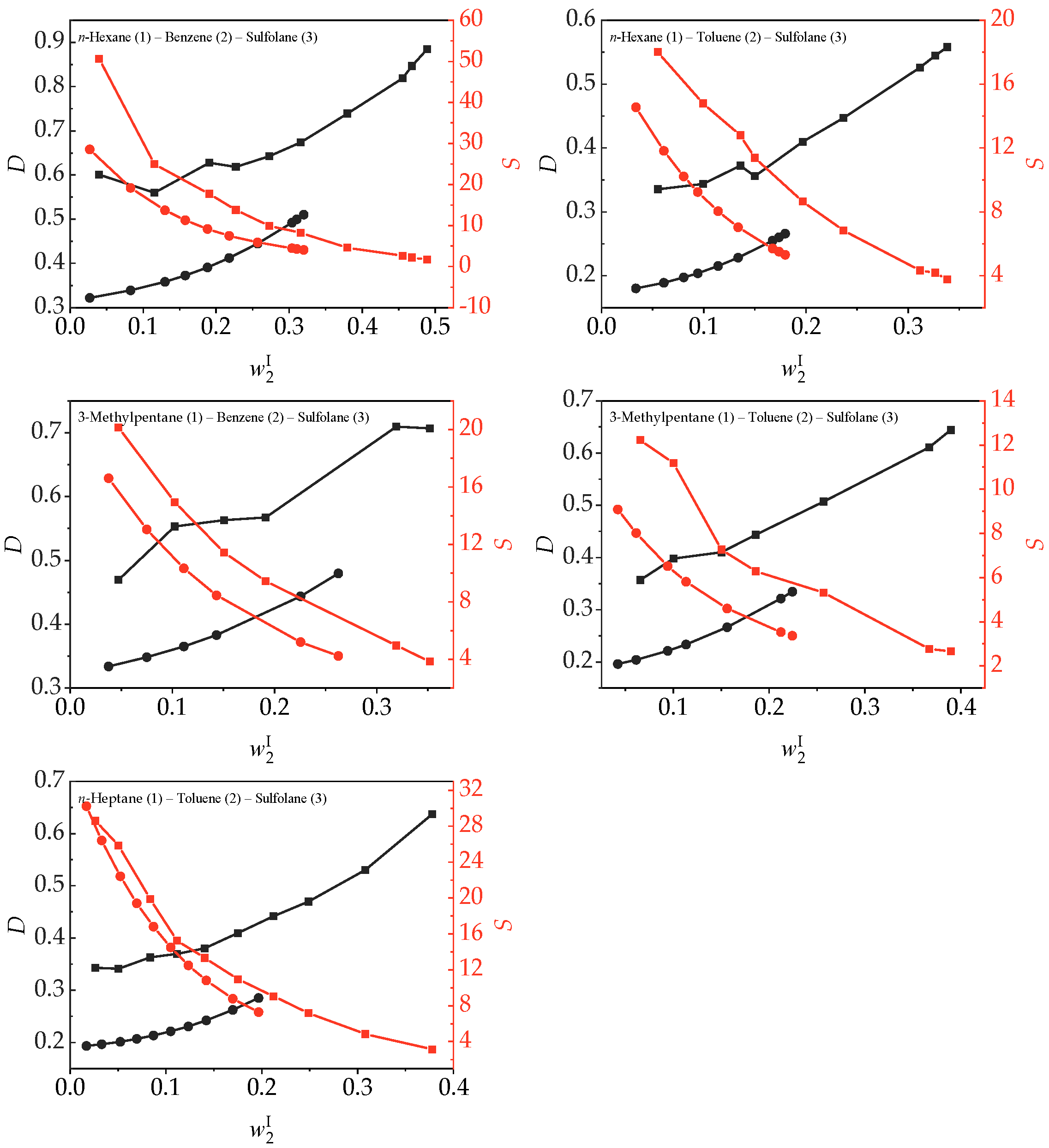 Processes 11 01228 g005 Processes 11 01228 g005