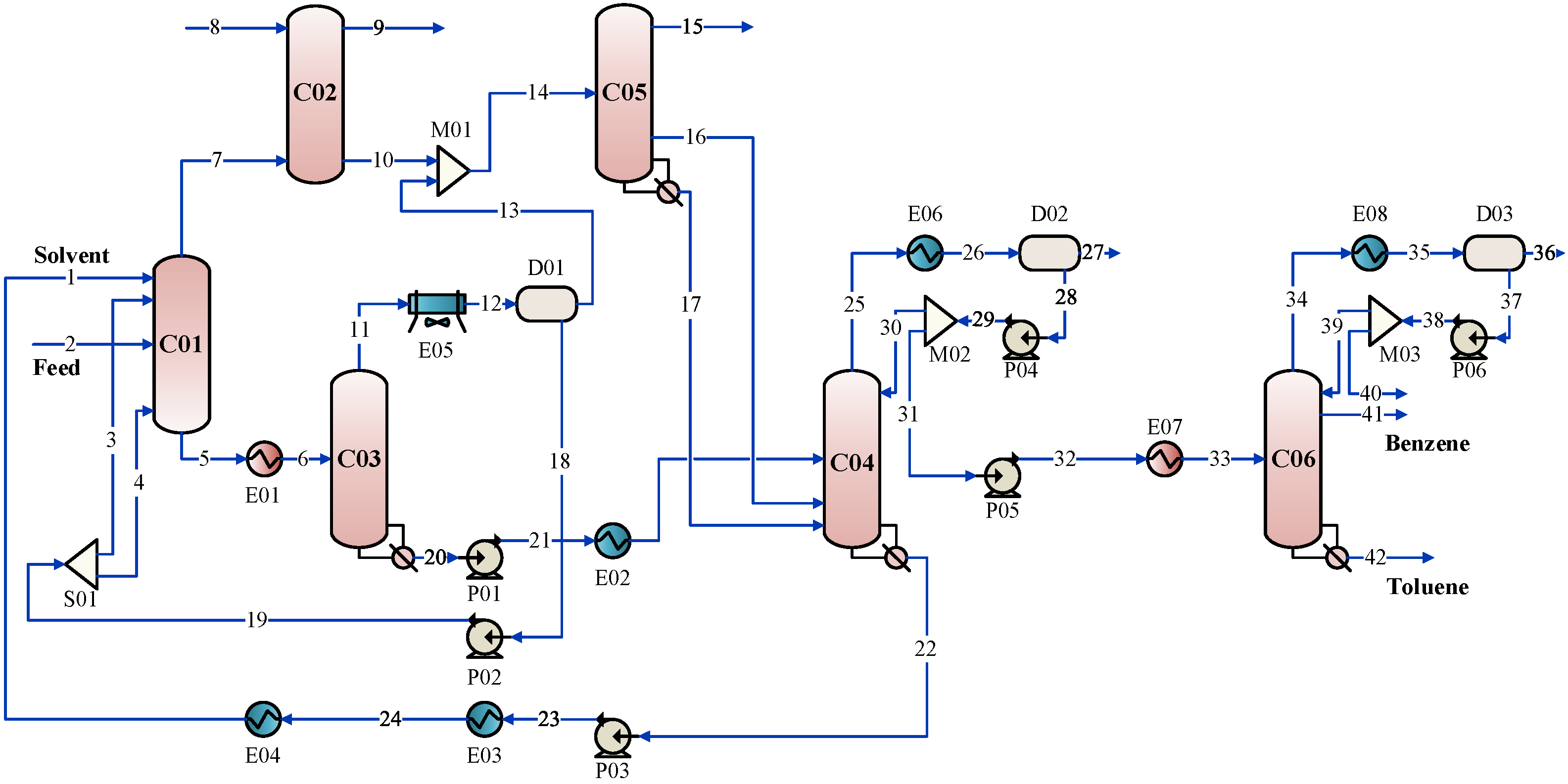 Processes 11 01228 g007 Processes 11 01228 g007