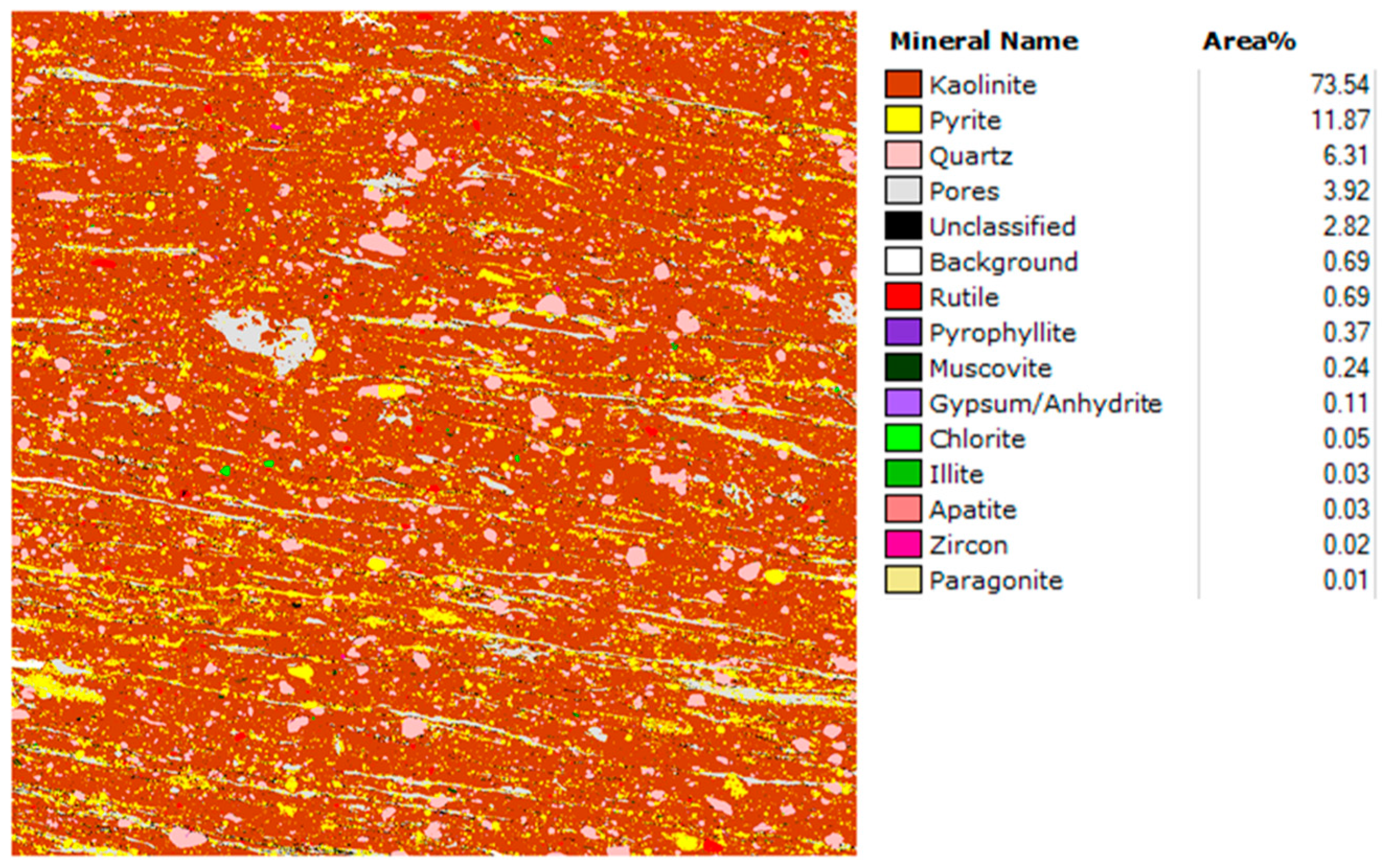 Processes 11 01231 g002