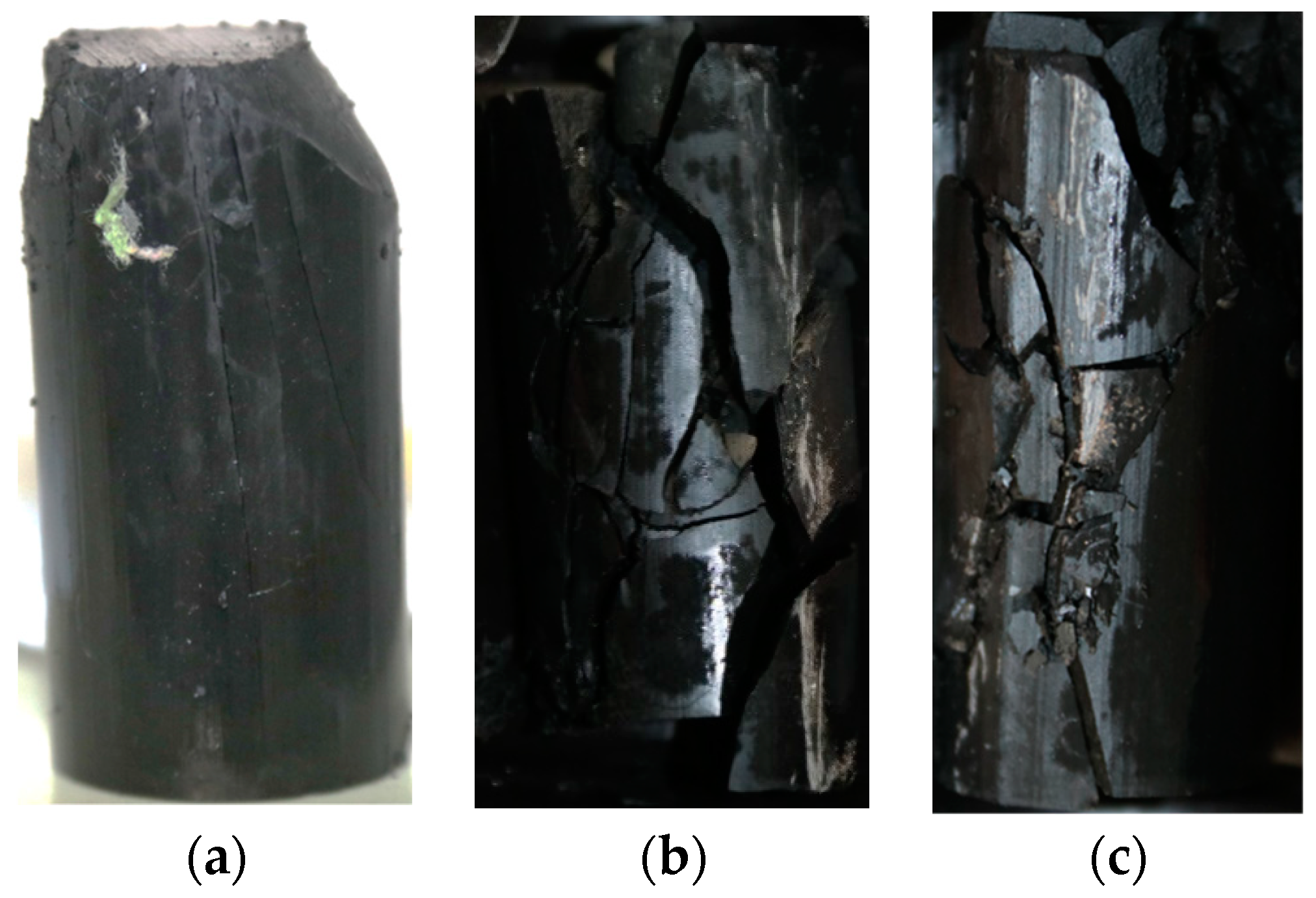 Processes 11 01231 g012