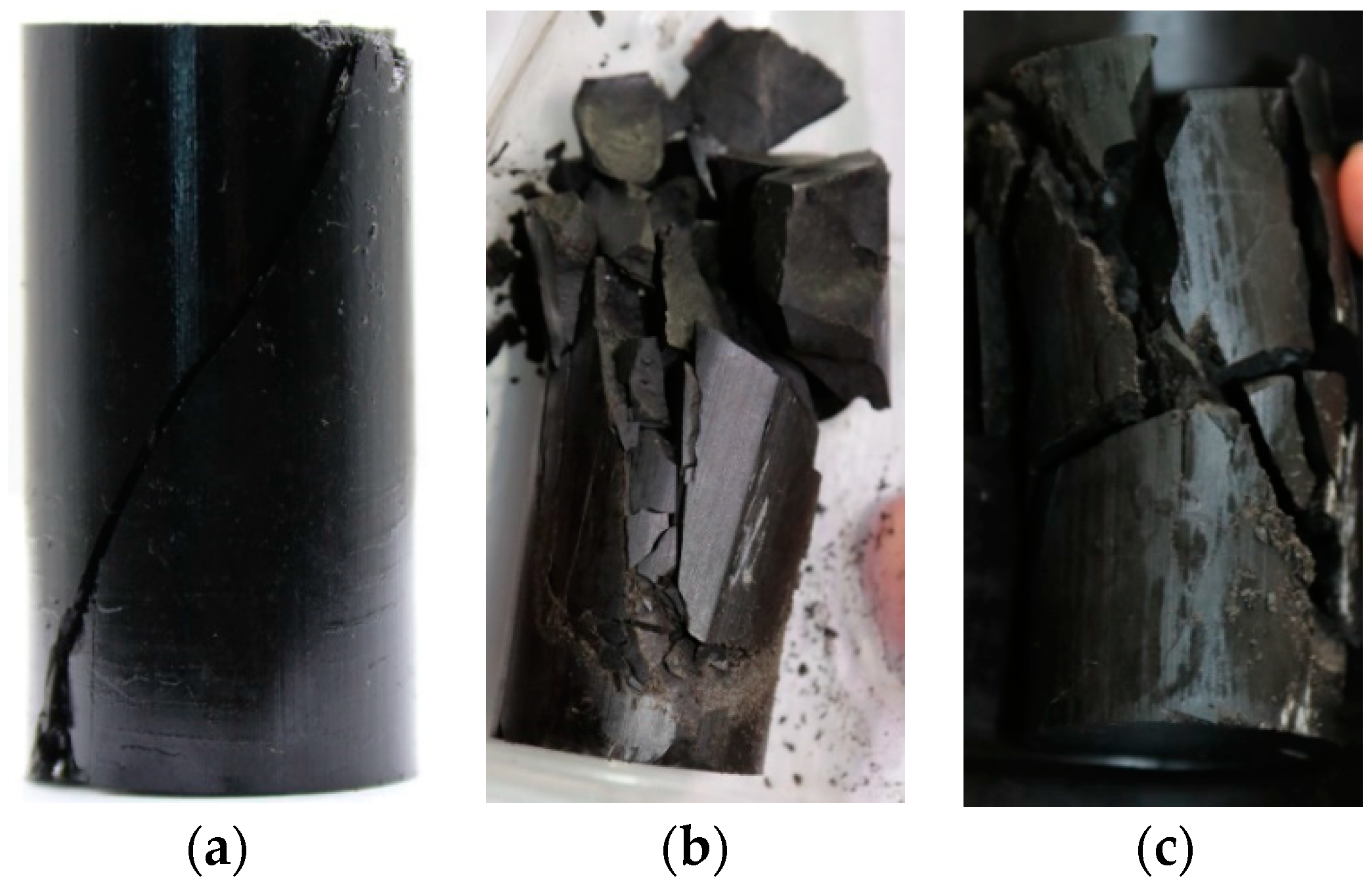 Processes 11 01231 g013