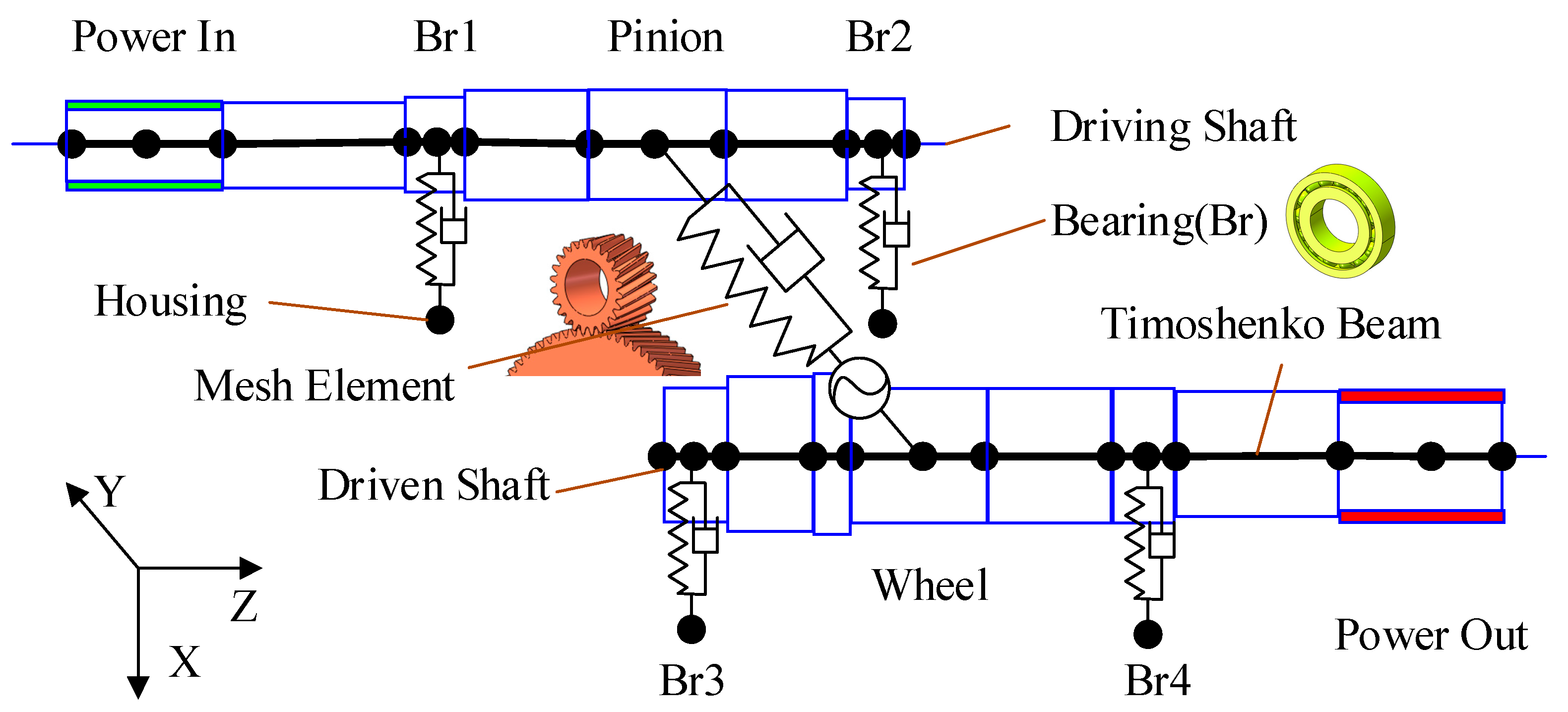 Processes 11 01233 g002 Processes 11 01233 g002