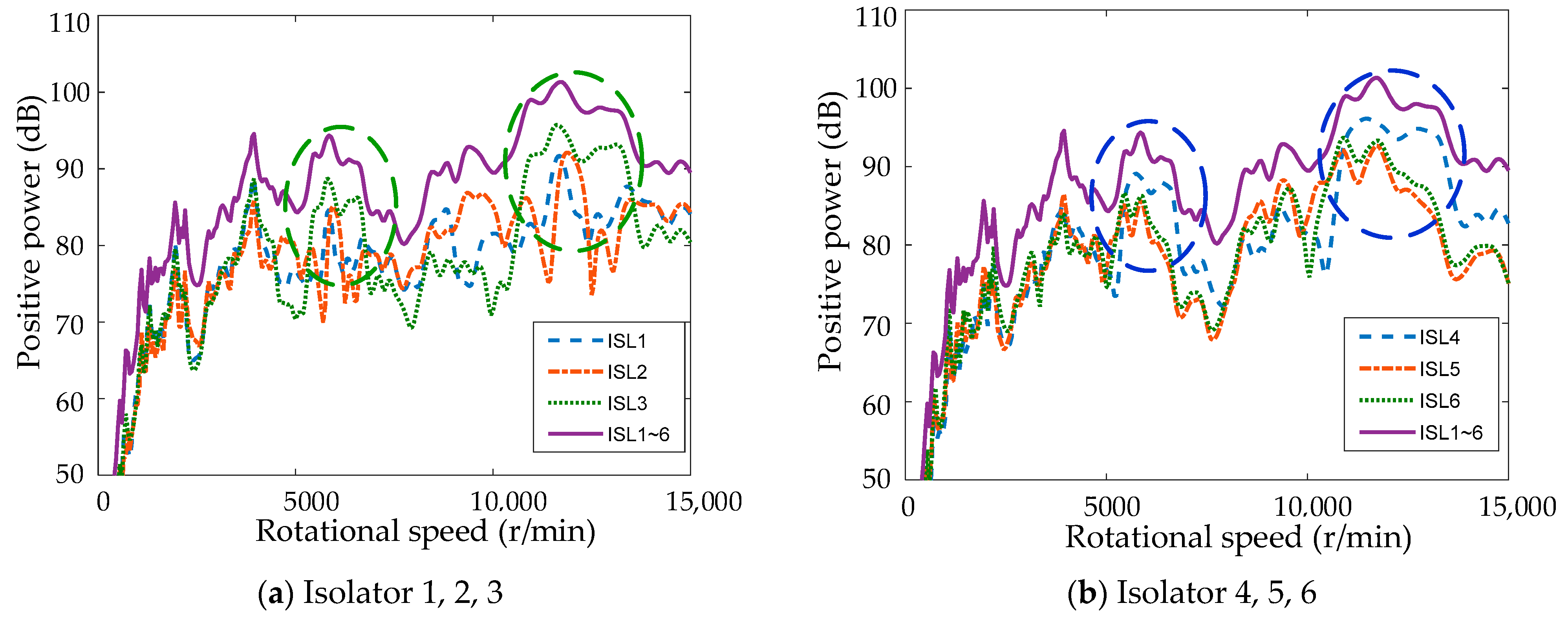 Processes 11 01233 g015 Processes 11 01233 g015