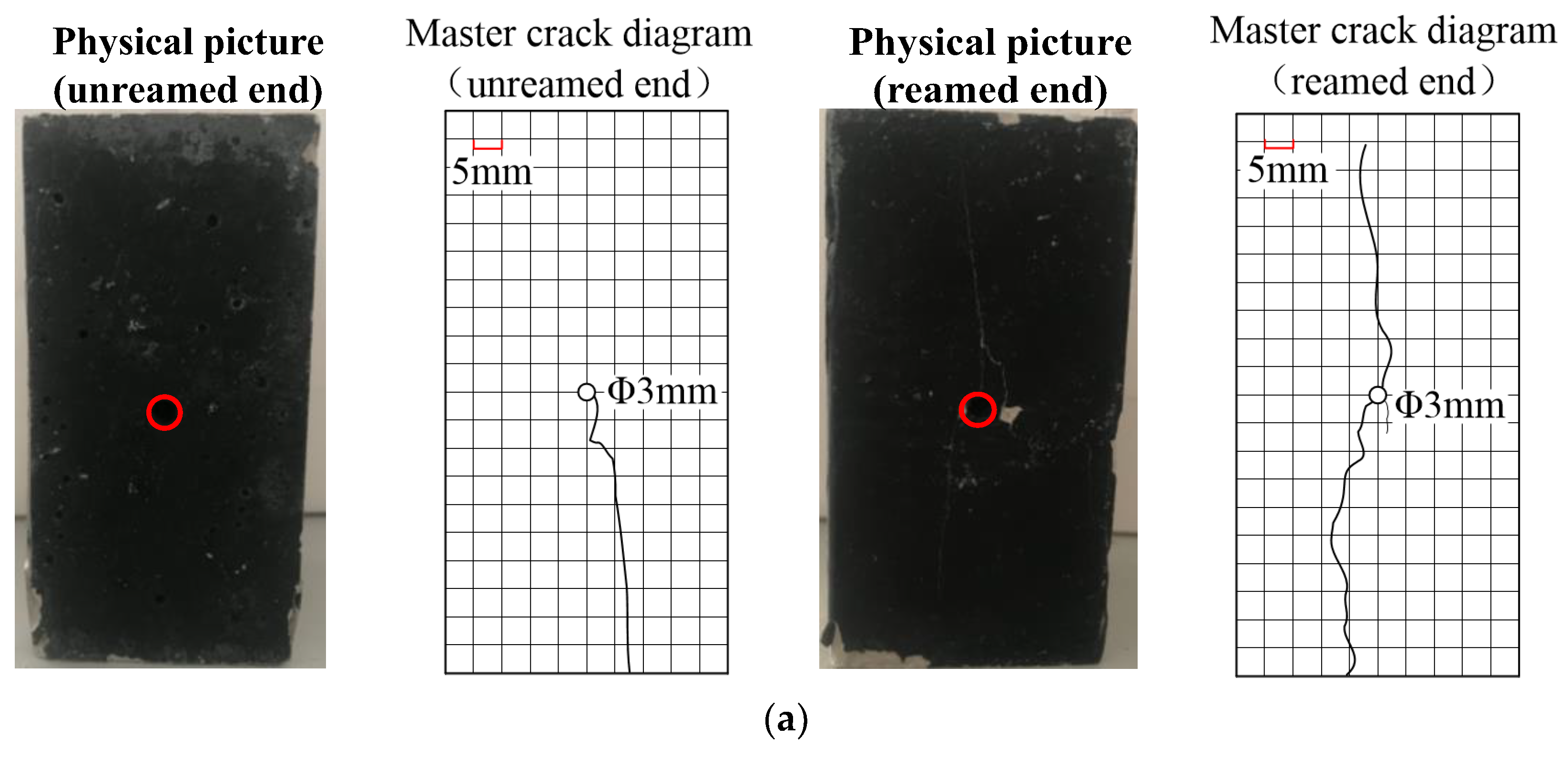 Processes 11 01235 g008a Processes 11 01235 g008a