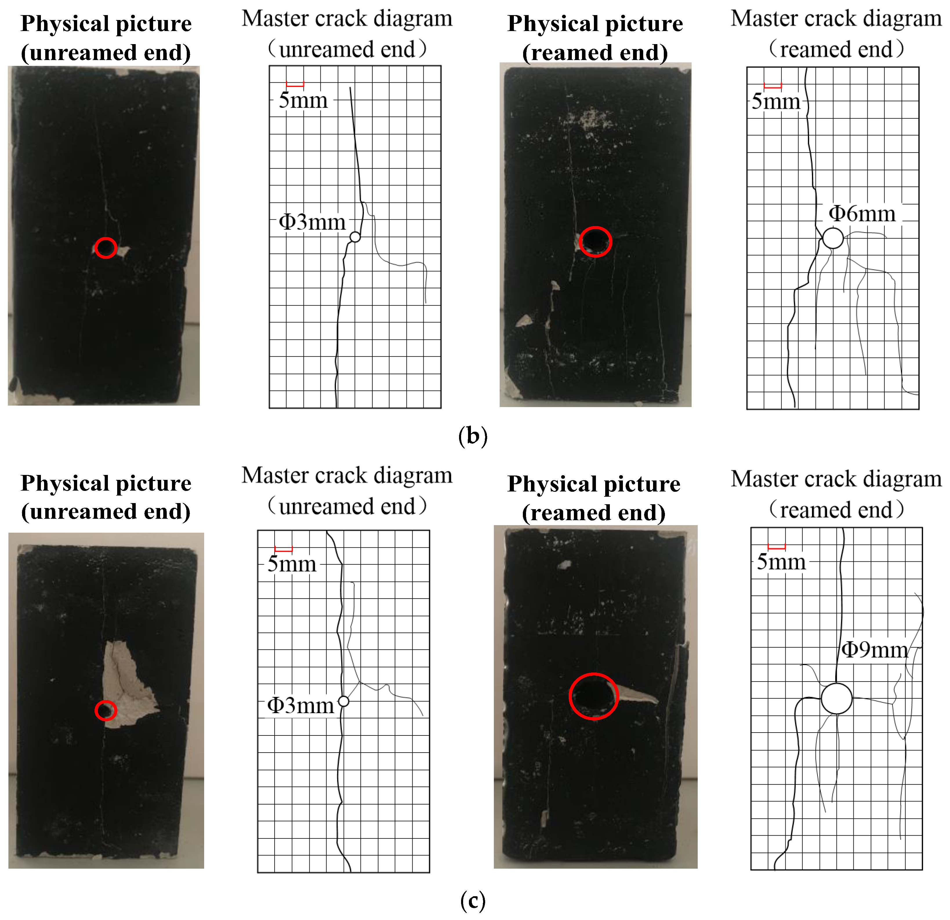 Processes 11 01235 g008b Processes 11 01235 g008b