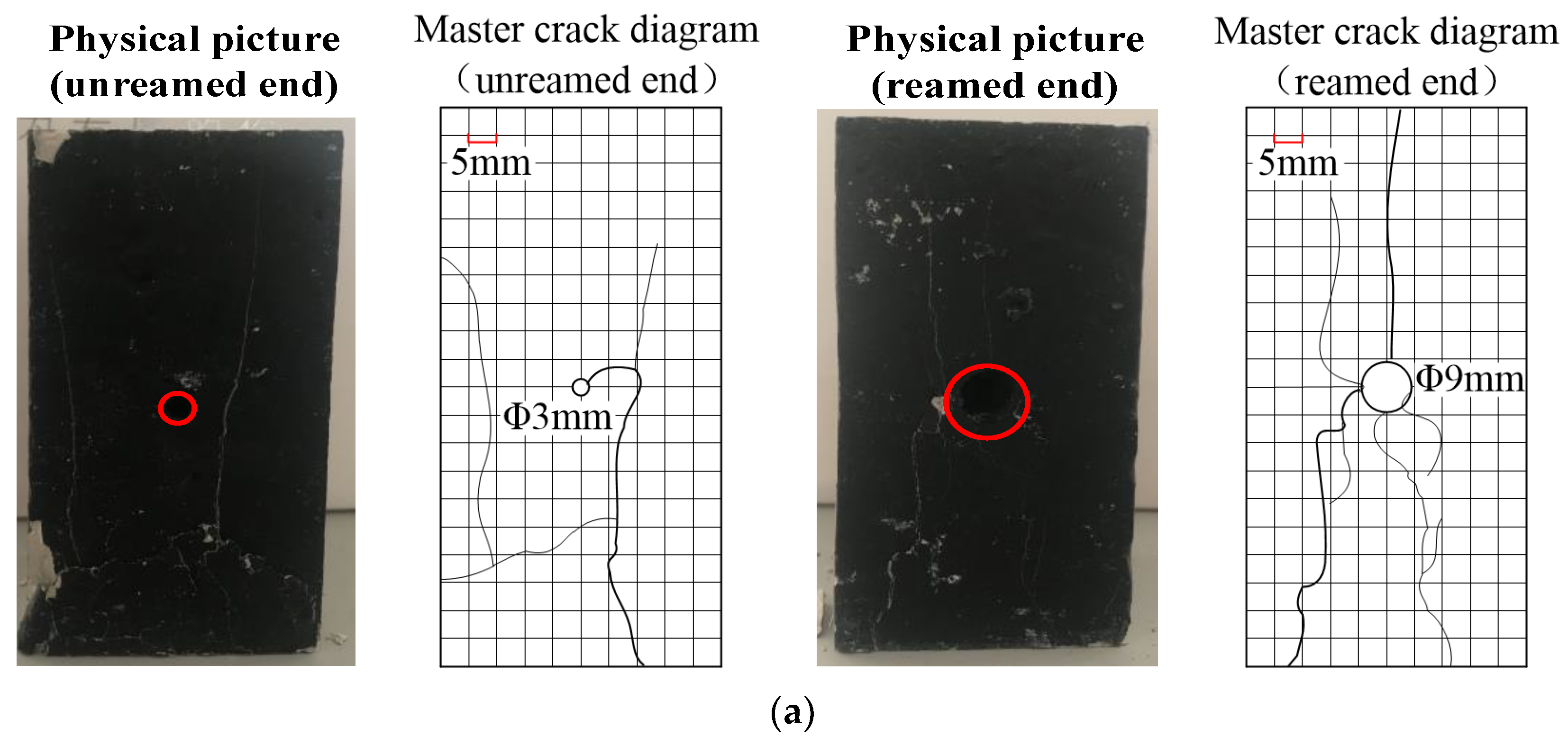 Processes 11 01235 g010a Processes 11 01235 g010a