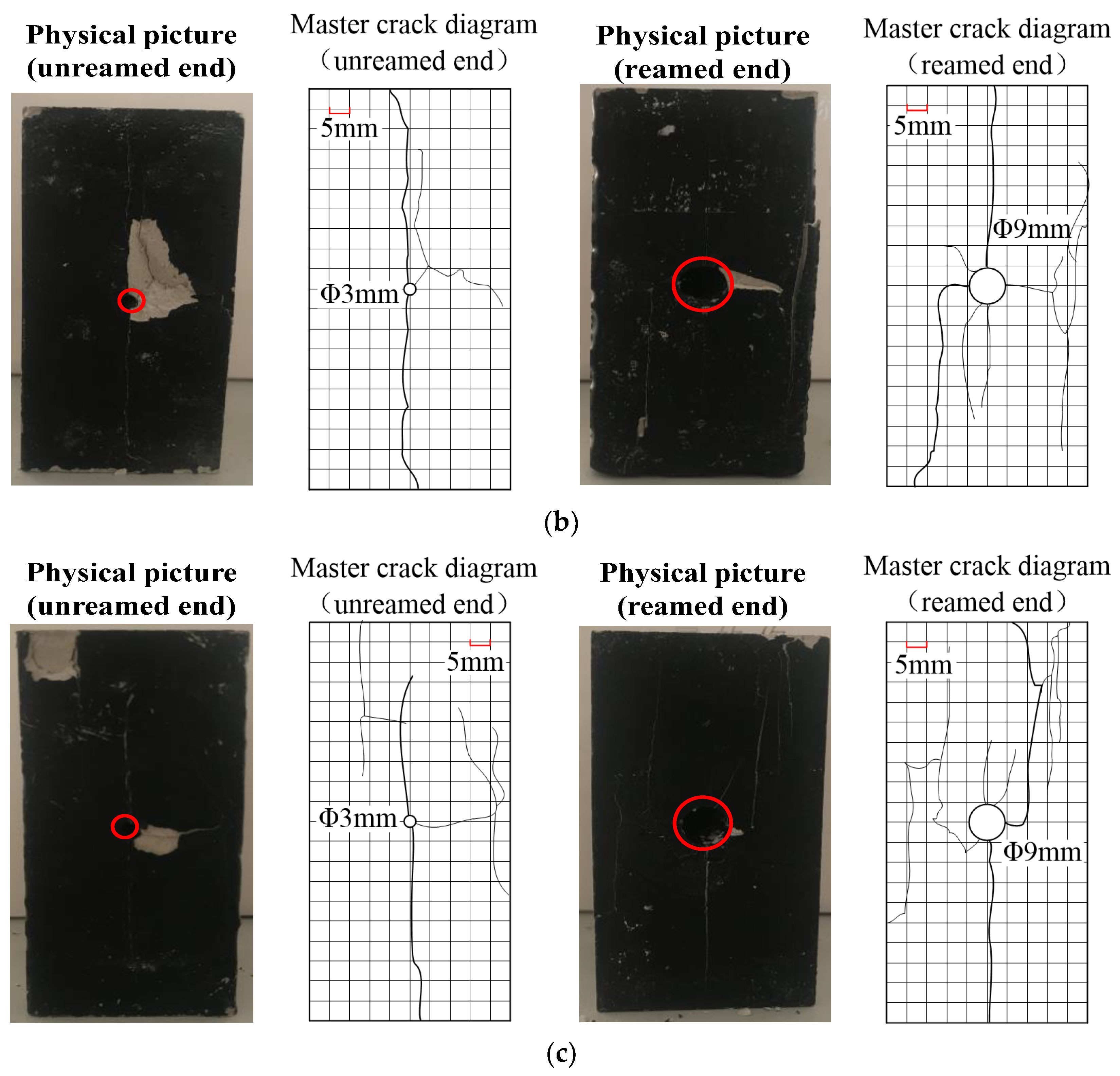 Processes 11 01235 g010b Processes 11 01235 g010b