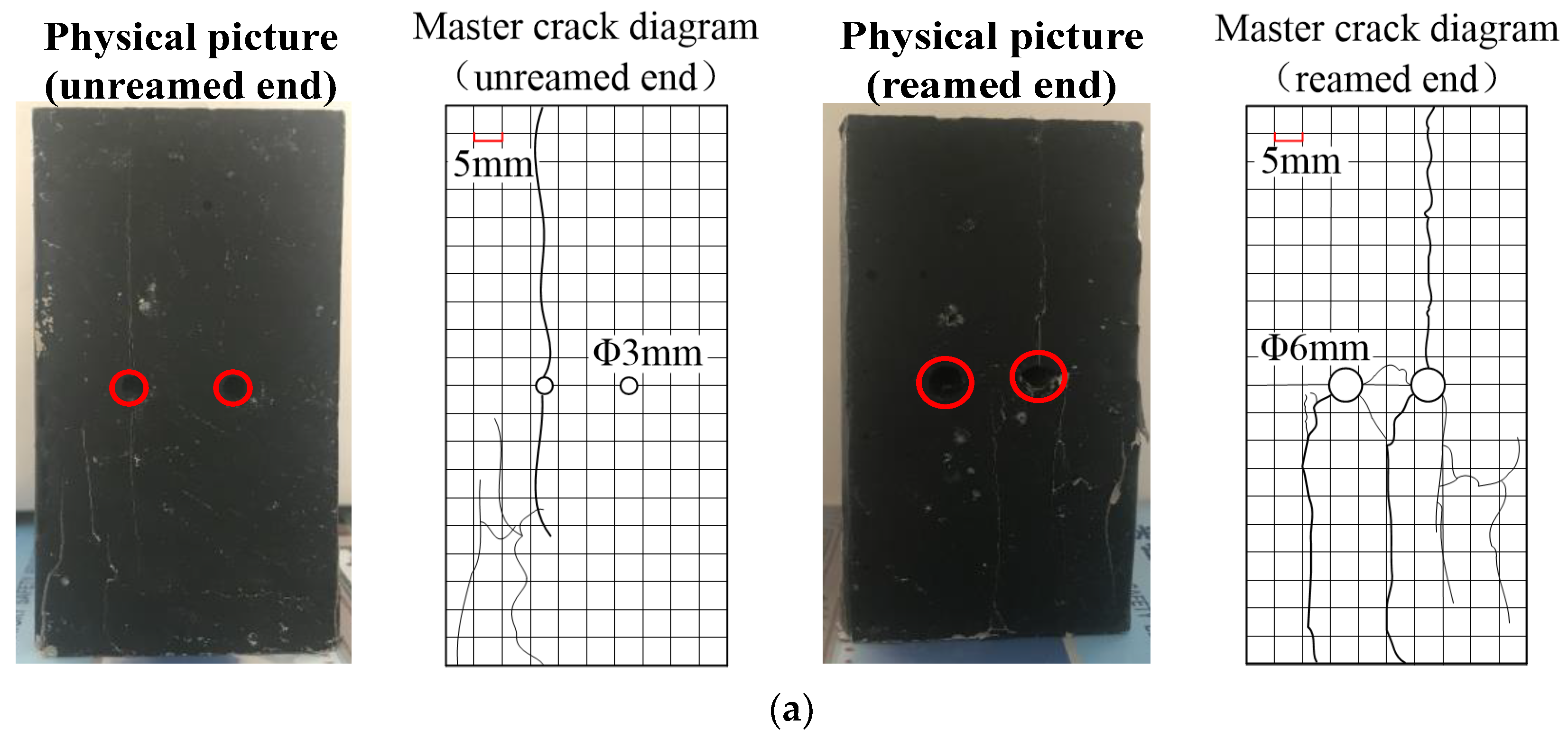 Processes 11 01235 g013a Processes 11 01235 g013a