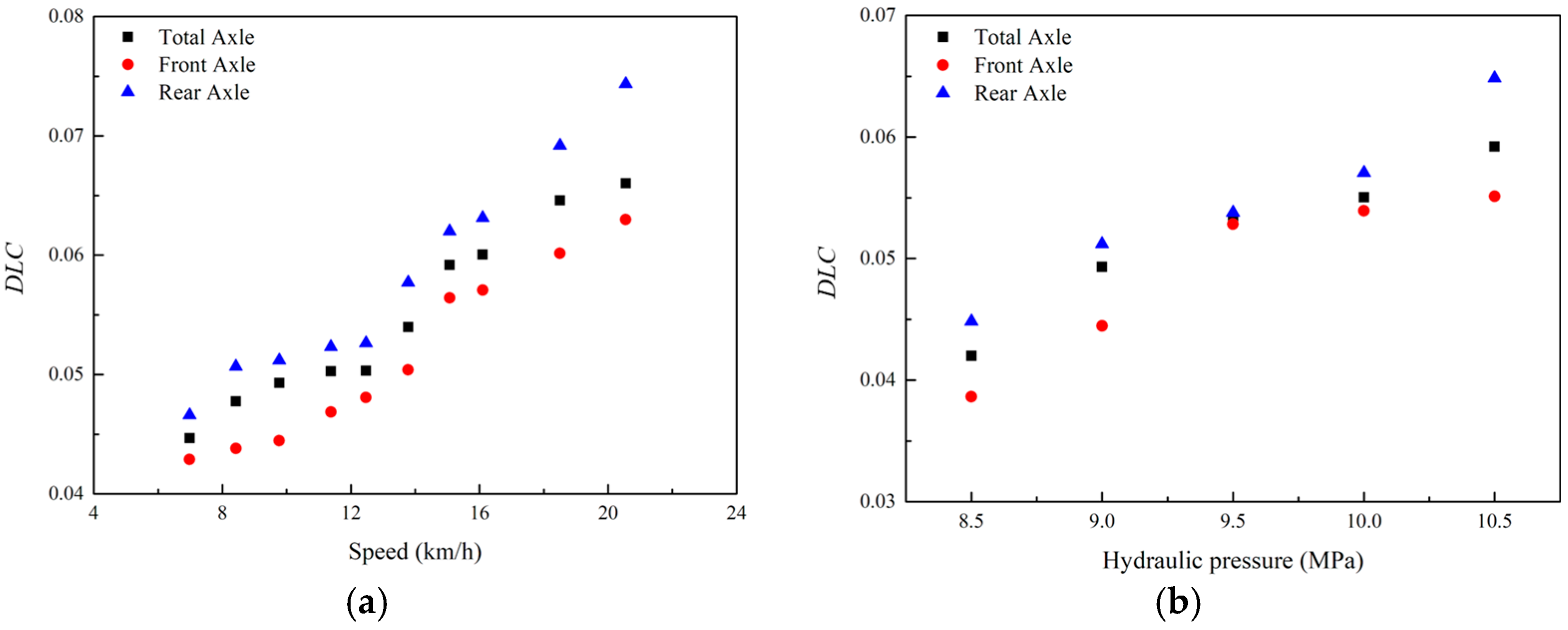 Processes 11 01239 g009 Processes 11 01239 g009