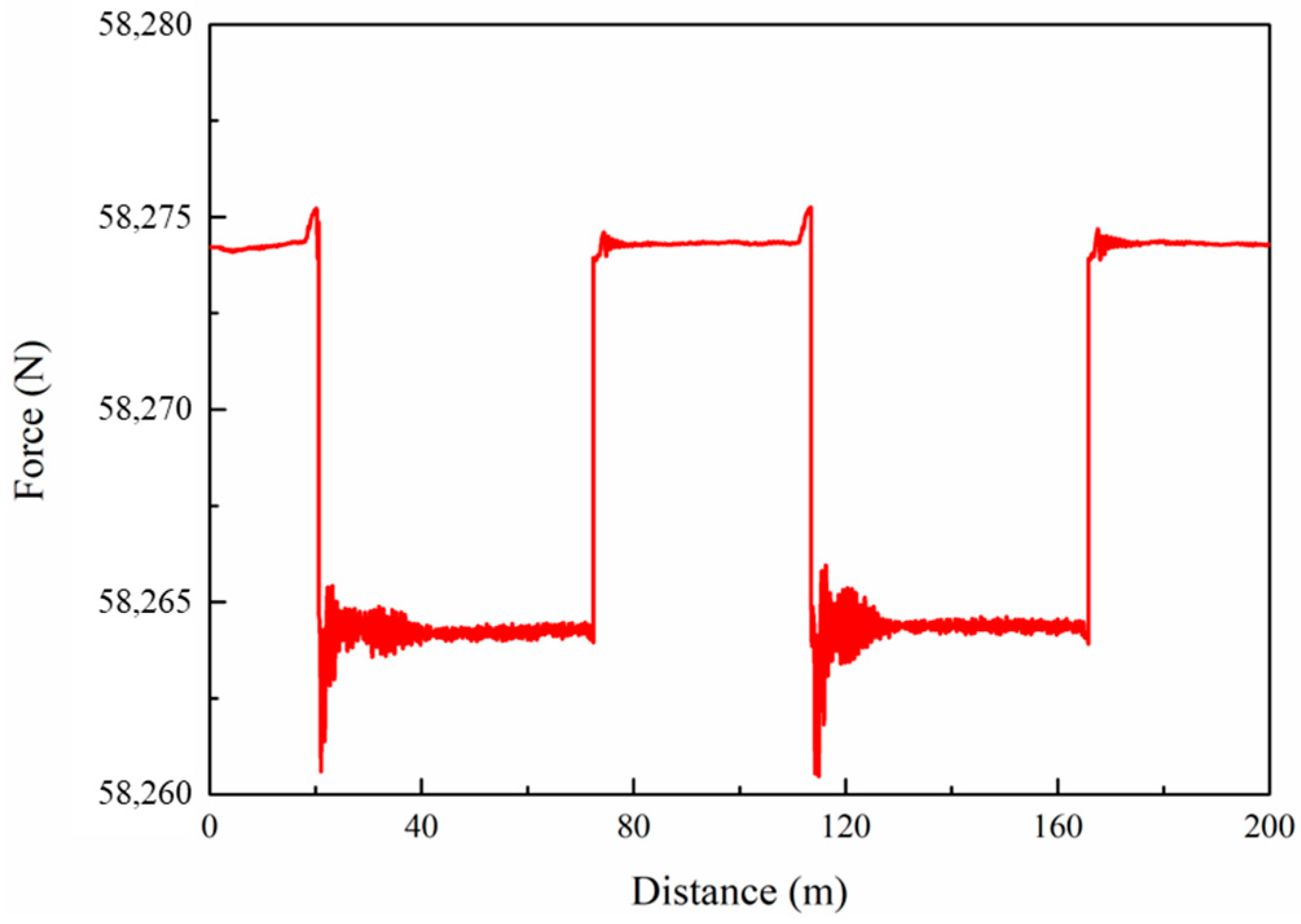 Processes 11 01239 g016 Processes 11 01239 g016