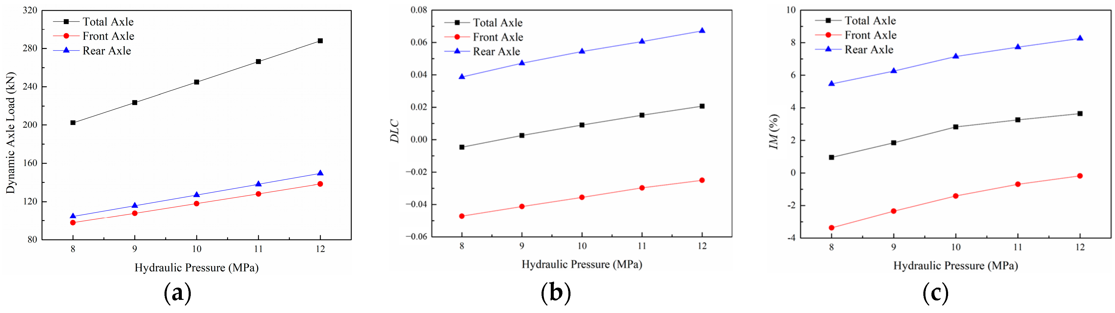 Processes 11 01239 g017 Processes 11 01239 g017