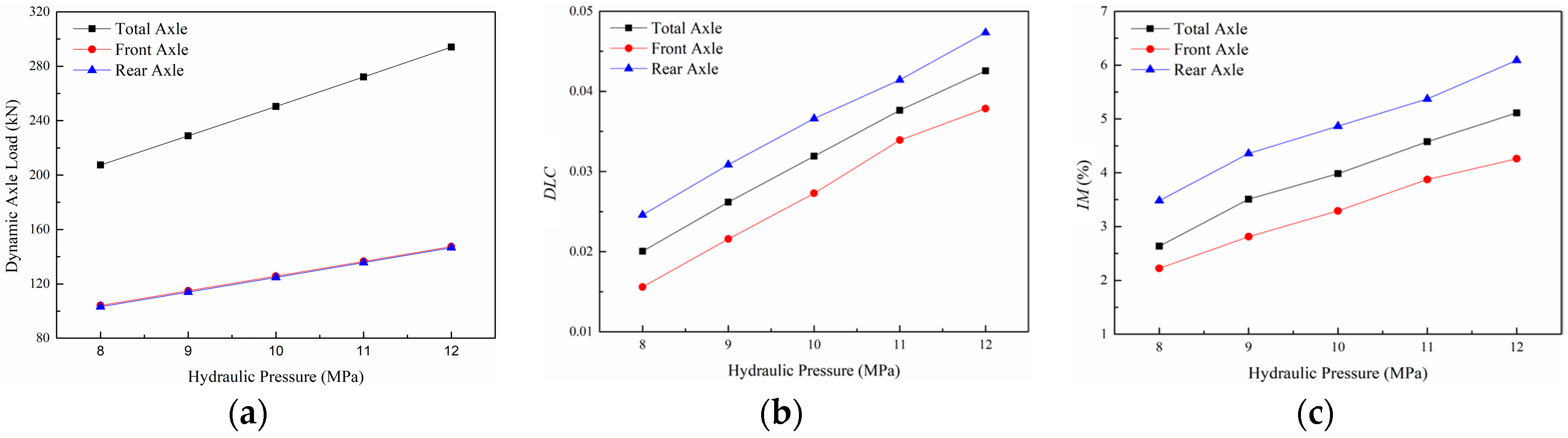 Processes 11 01239 g018 Processes 11 01239 g018