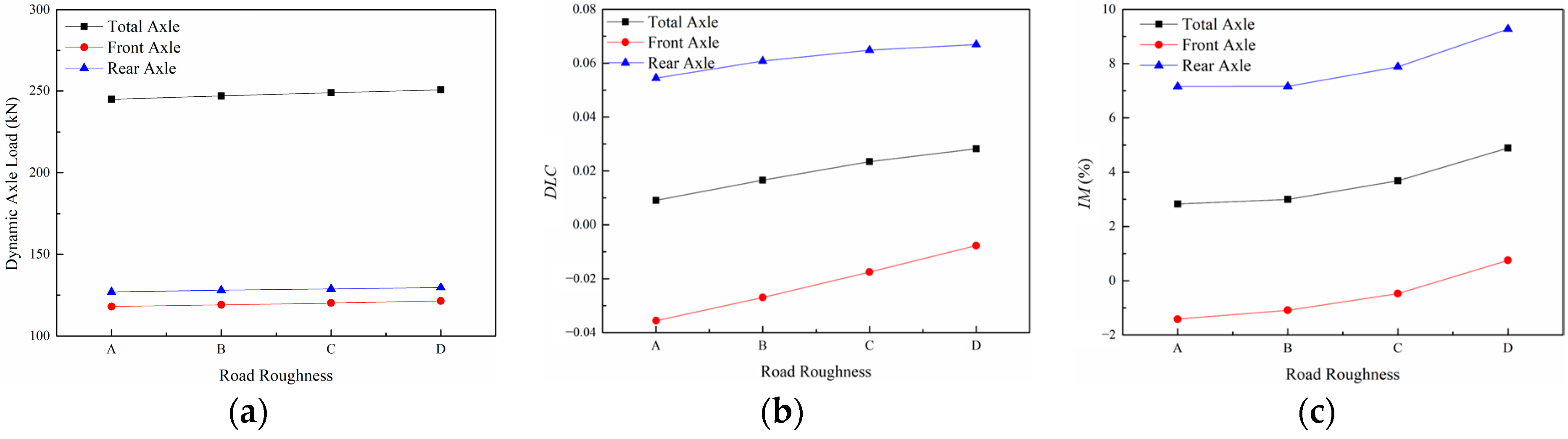 Processes 11 01239 g019 Processes 11 01239 g019