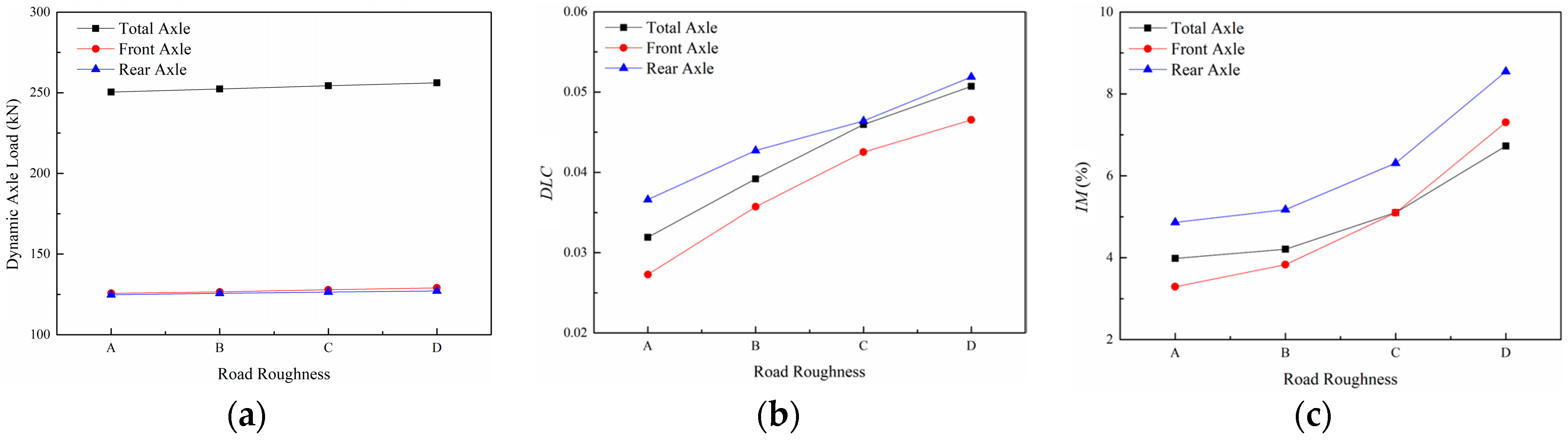 Processes 11 01239 g020 Processes 11 01239 g020