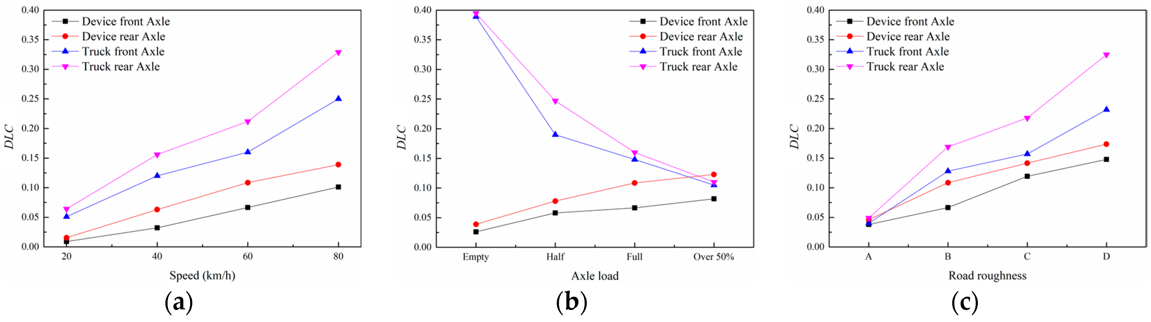 Processes 11 01239 g021 Processes 11 01239 g021