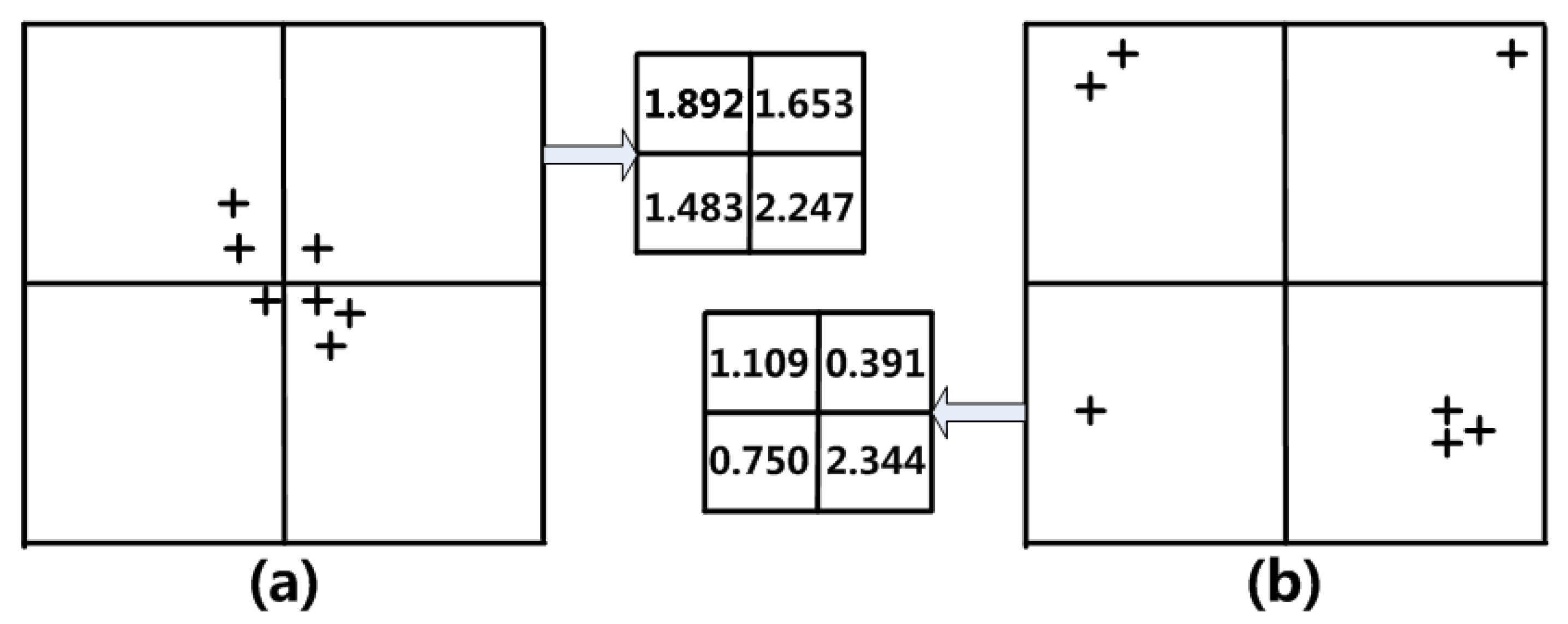 Processes 11 01240 g005