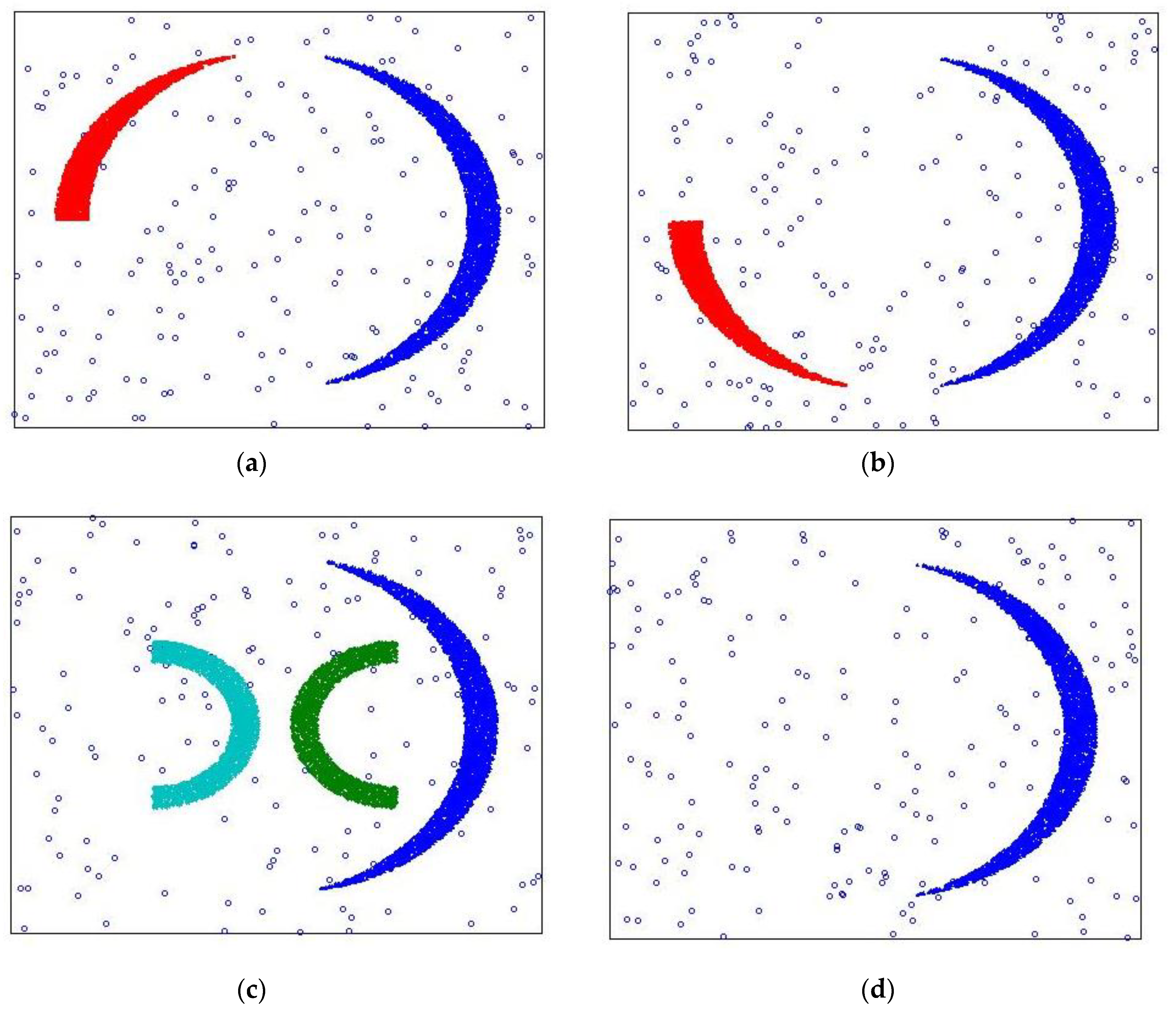 Processes 11 01240 g009