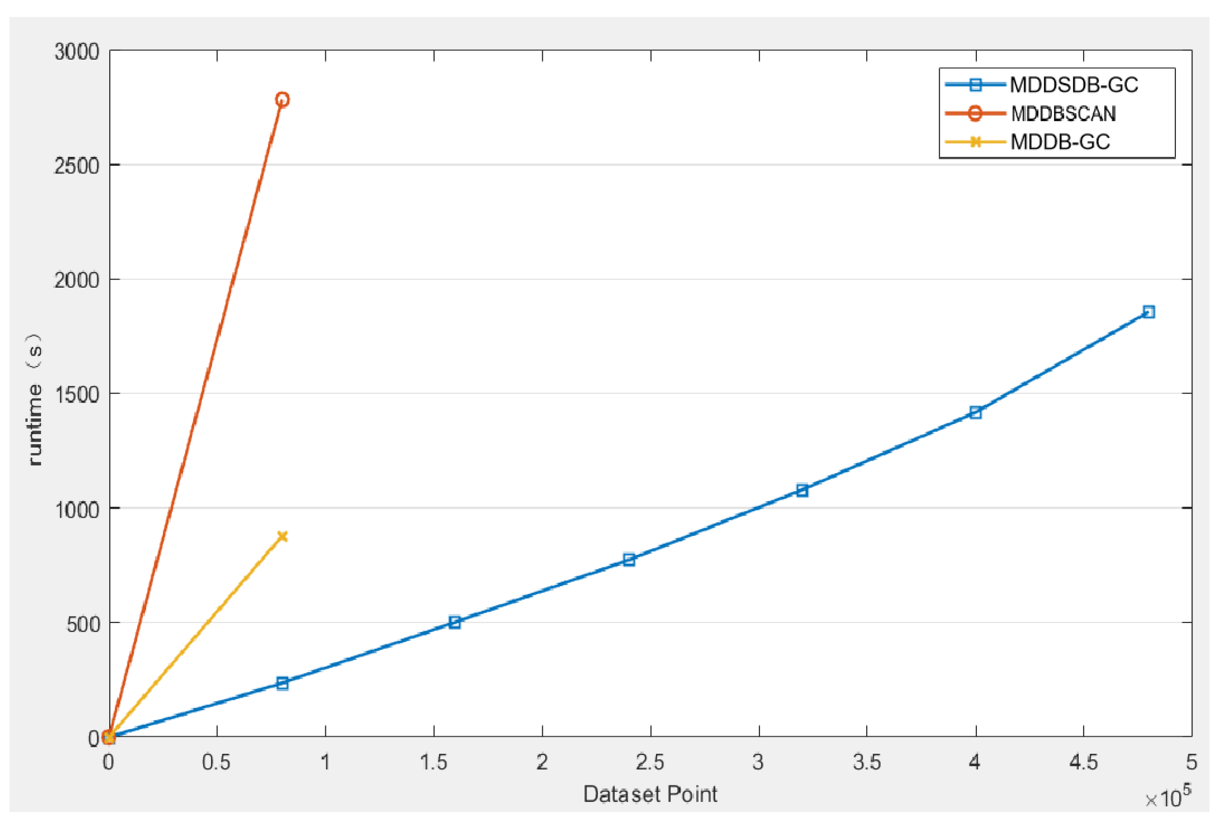 Processes 11 01240 g010