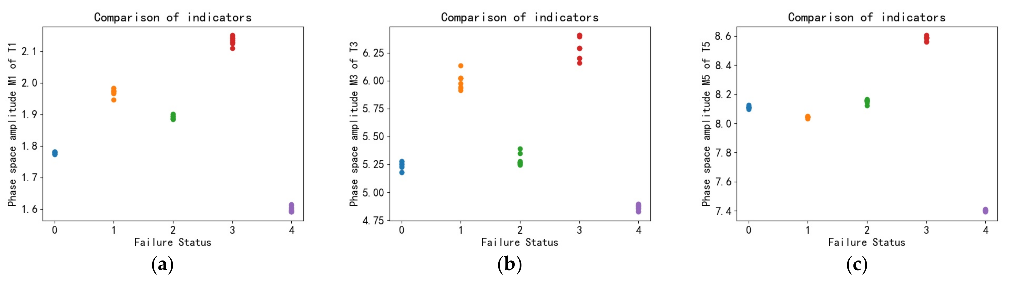 Processes 11 01241 g012