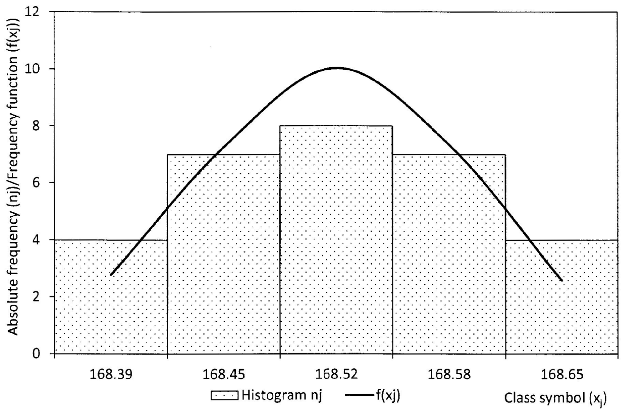 Processes 11 01246 g011