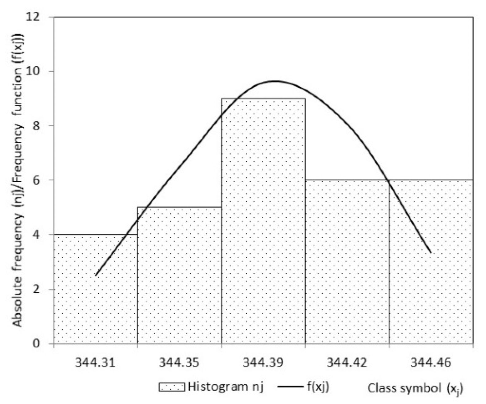 Processes 11 01246 g020