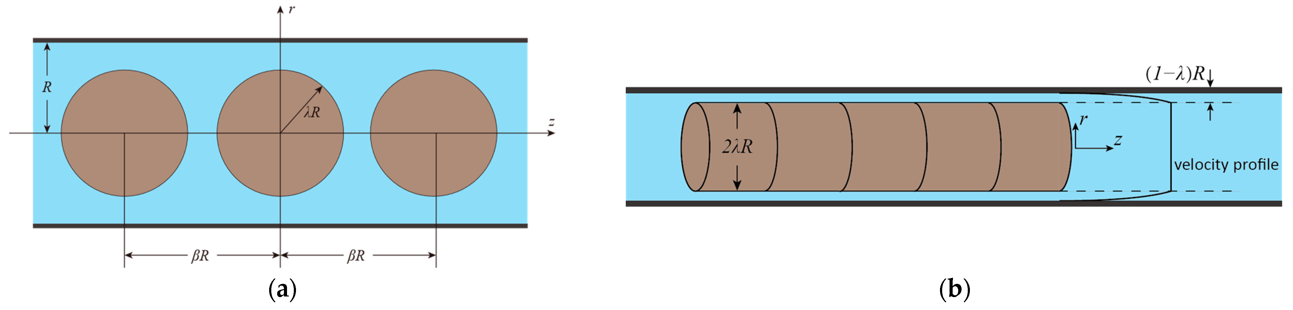 Processes 11 01247 g001 Processes 11 01247 g001