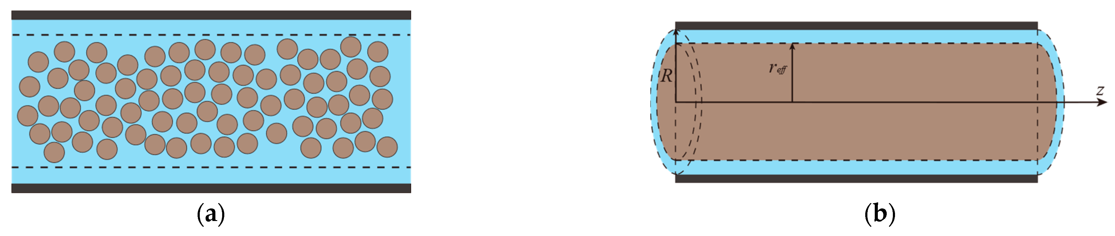 Processes 11 01247 g002 Processes 11 01247 g002