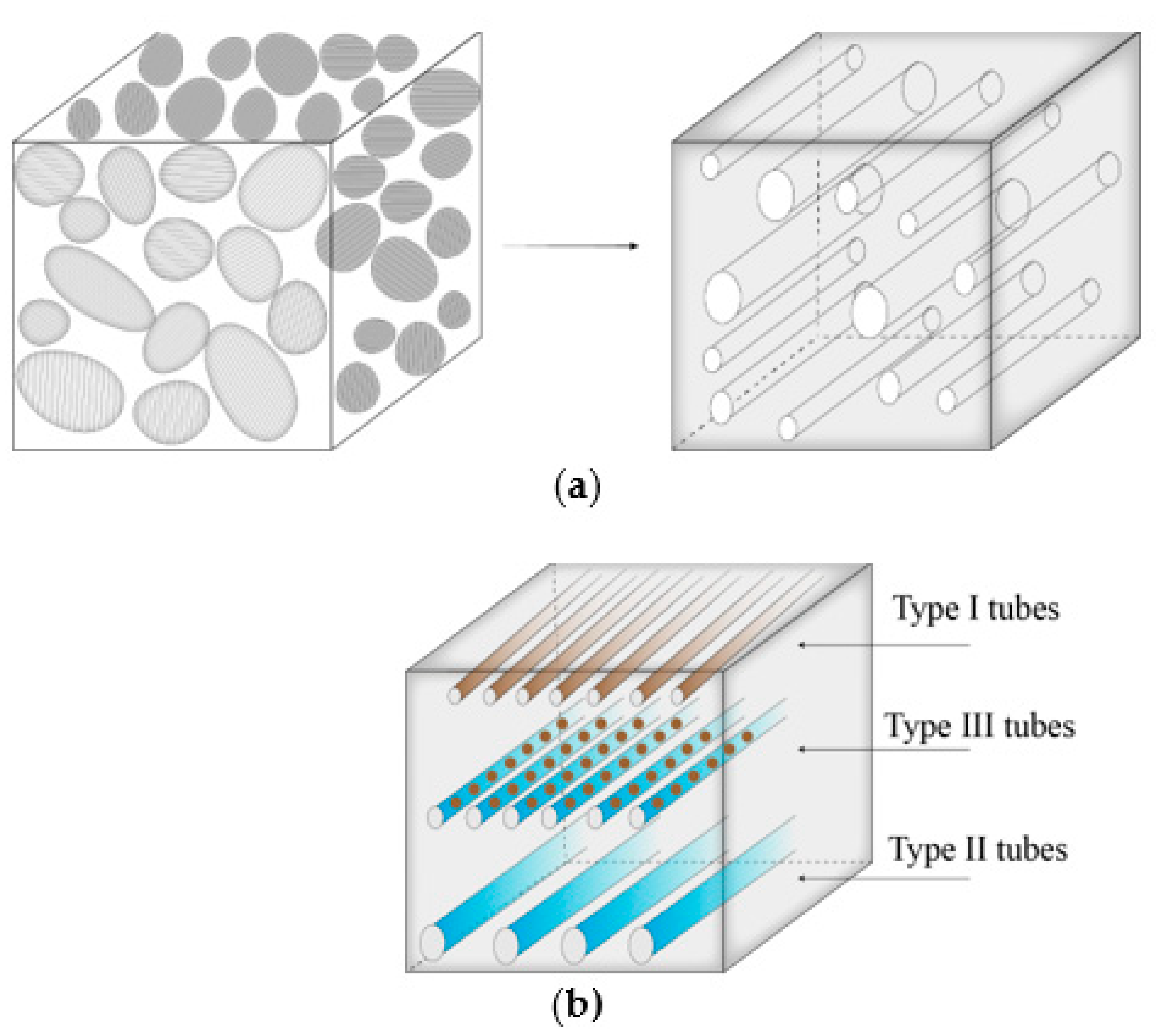Processes 11 01247 g004 Processes 11 01247 g004