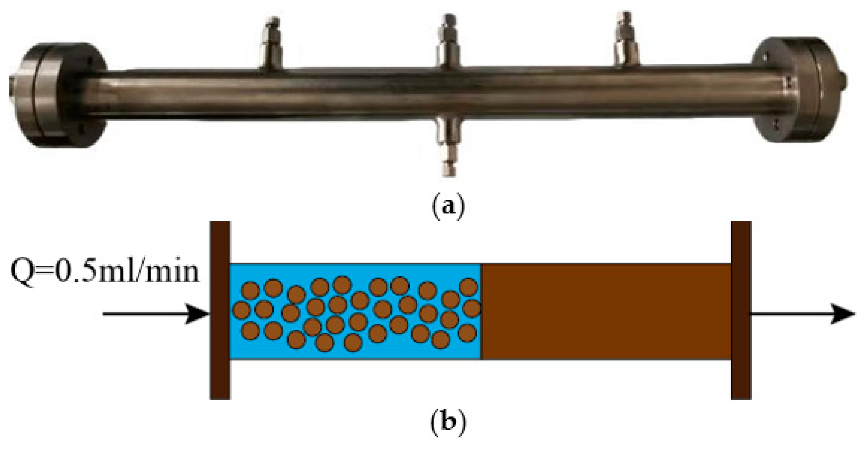 Processes 11 01247 g007 Processes 11 01247 g007
