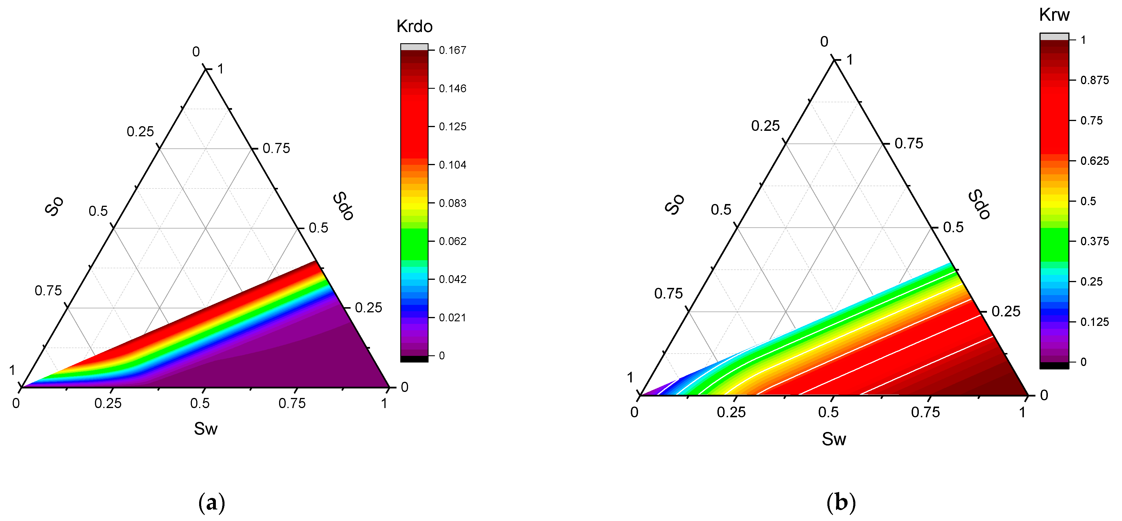 Processes 11 01247 g011 Processes 11 01247 g011