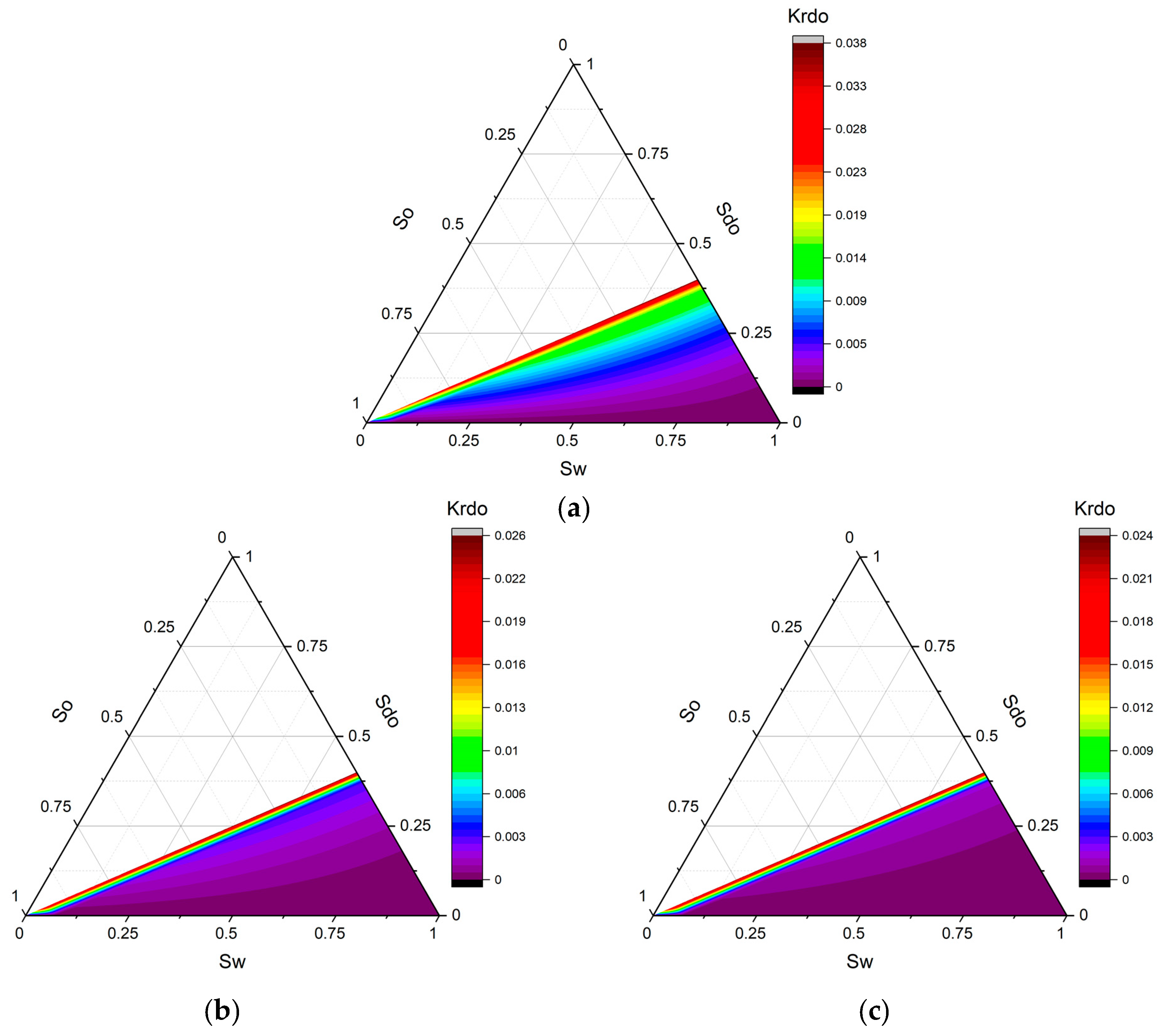Processes 11 01247 g013 Processes 11 01247 g013