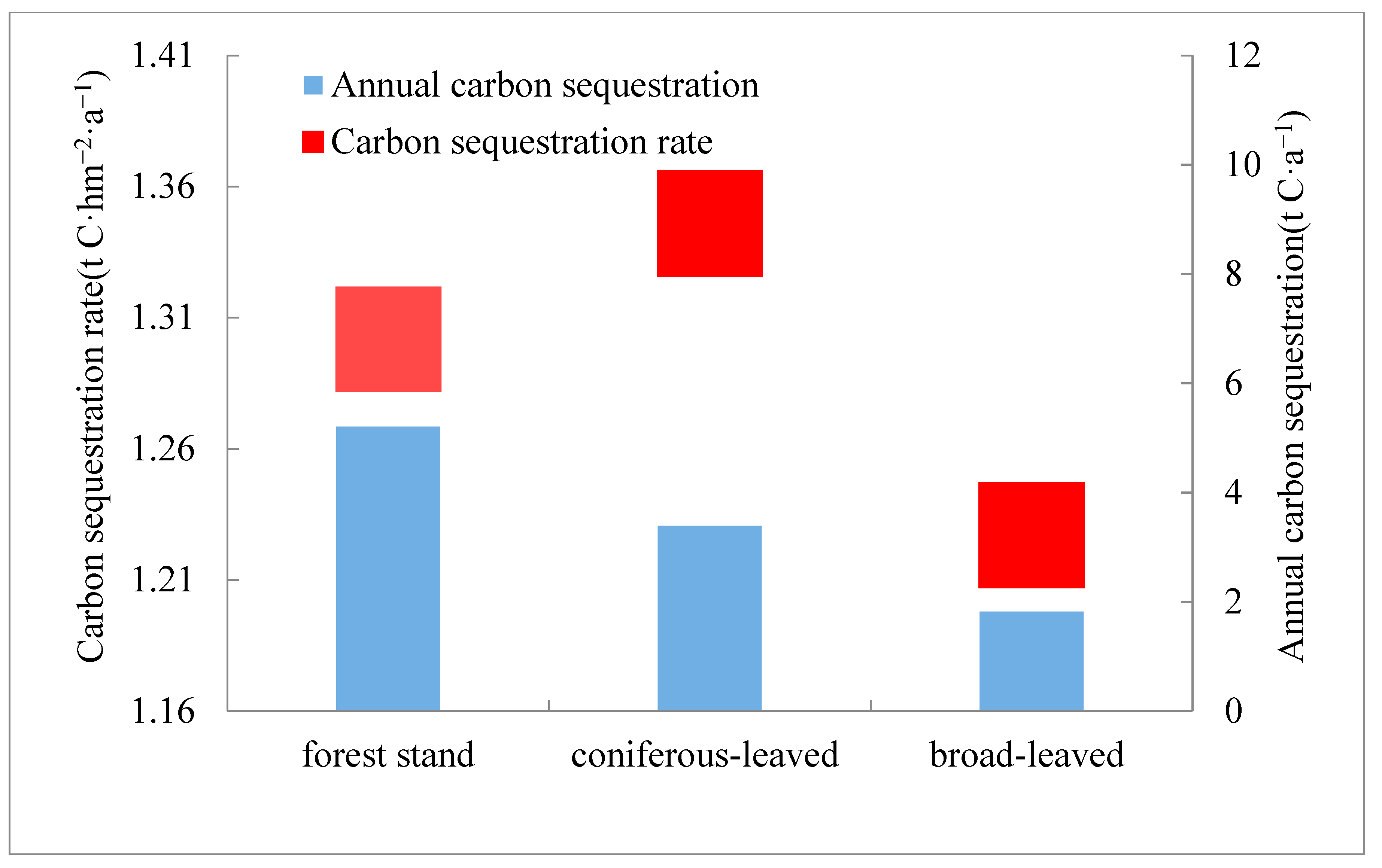 Processes 11 01251 g003